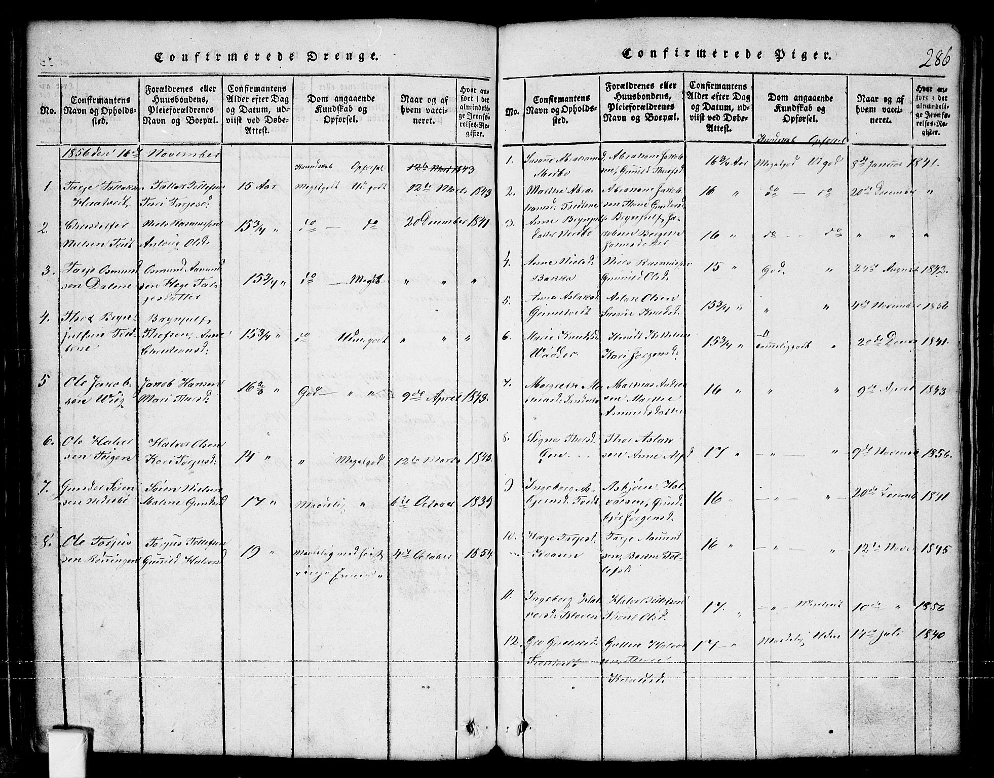 Nissedal kirkebøker, SAKO/A-288/G/Ga/L0001: Parish register (copy) no. I 1, 1814-1860, p. 286