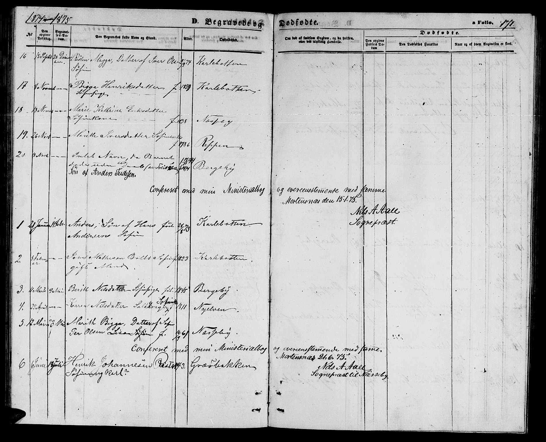 Nesseby sokneprestkontor, SATØ/S-1330/H/Hb/L0003klokker: Parish register (copy) no. 3, 1869-1876, p. 171