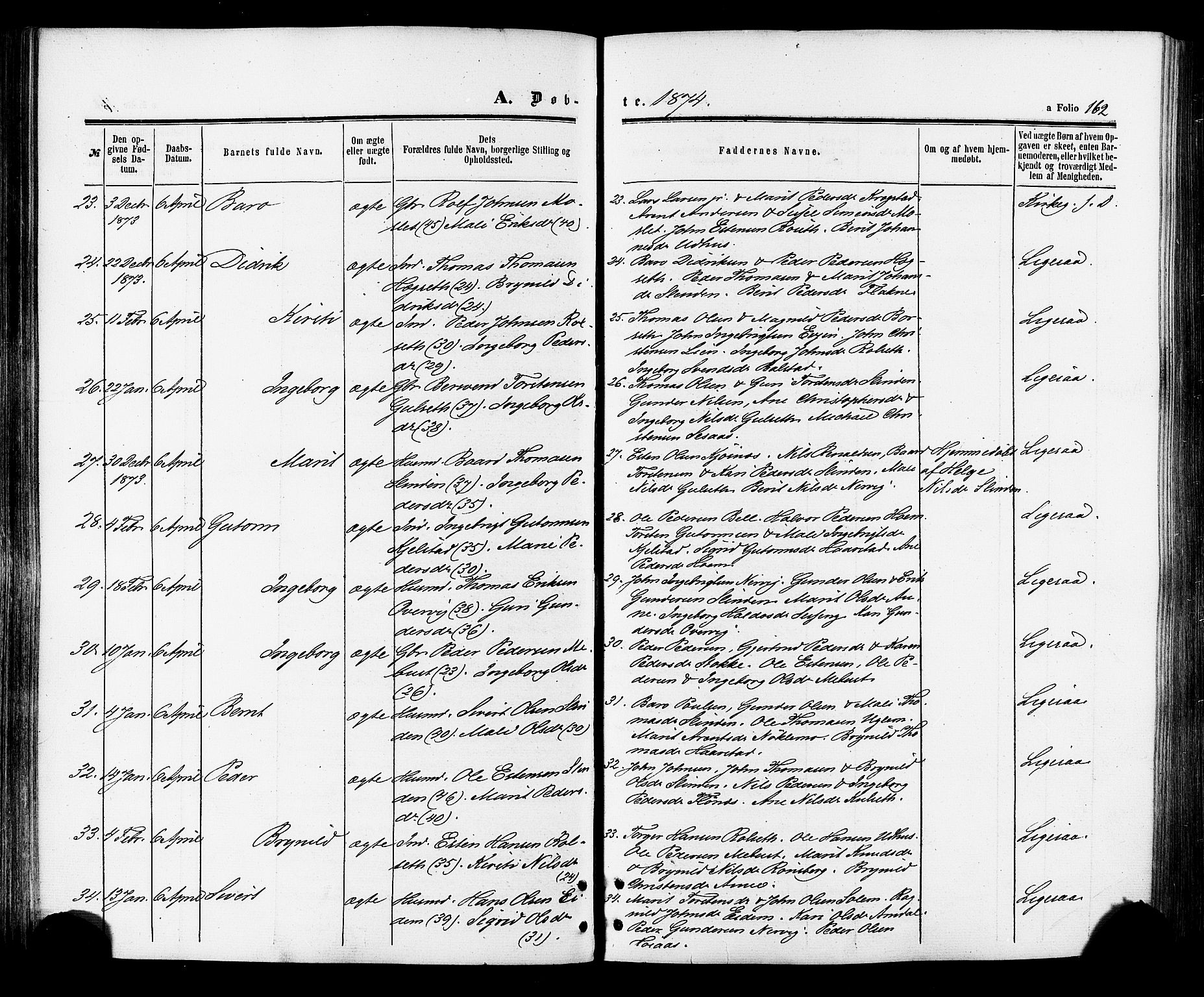 Ministerialprotokoller, klokkerbøker og fødselsregistre - Sør-Trøndelag, SAT/A-1456/695/L1147: Parish register (official) no. 695A07, 1860-1877, p. 162