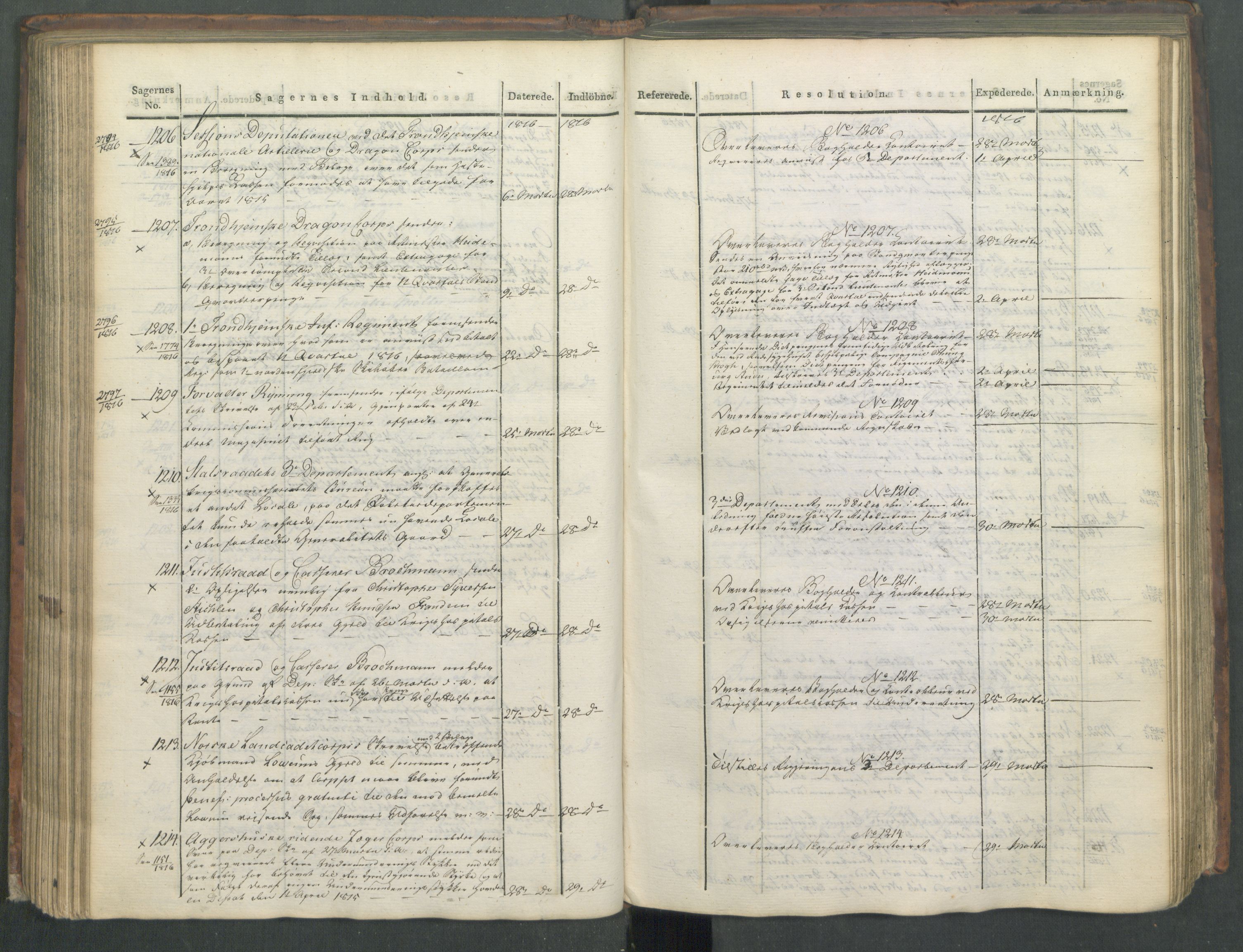 Armédepartementet, AV/RA-RAFA-3493/C/Ca/L0008: 6. Departements Journal, 1816