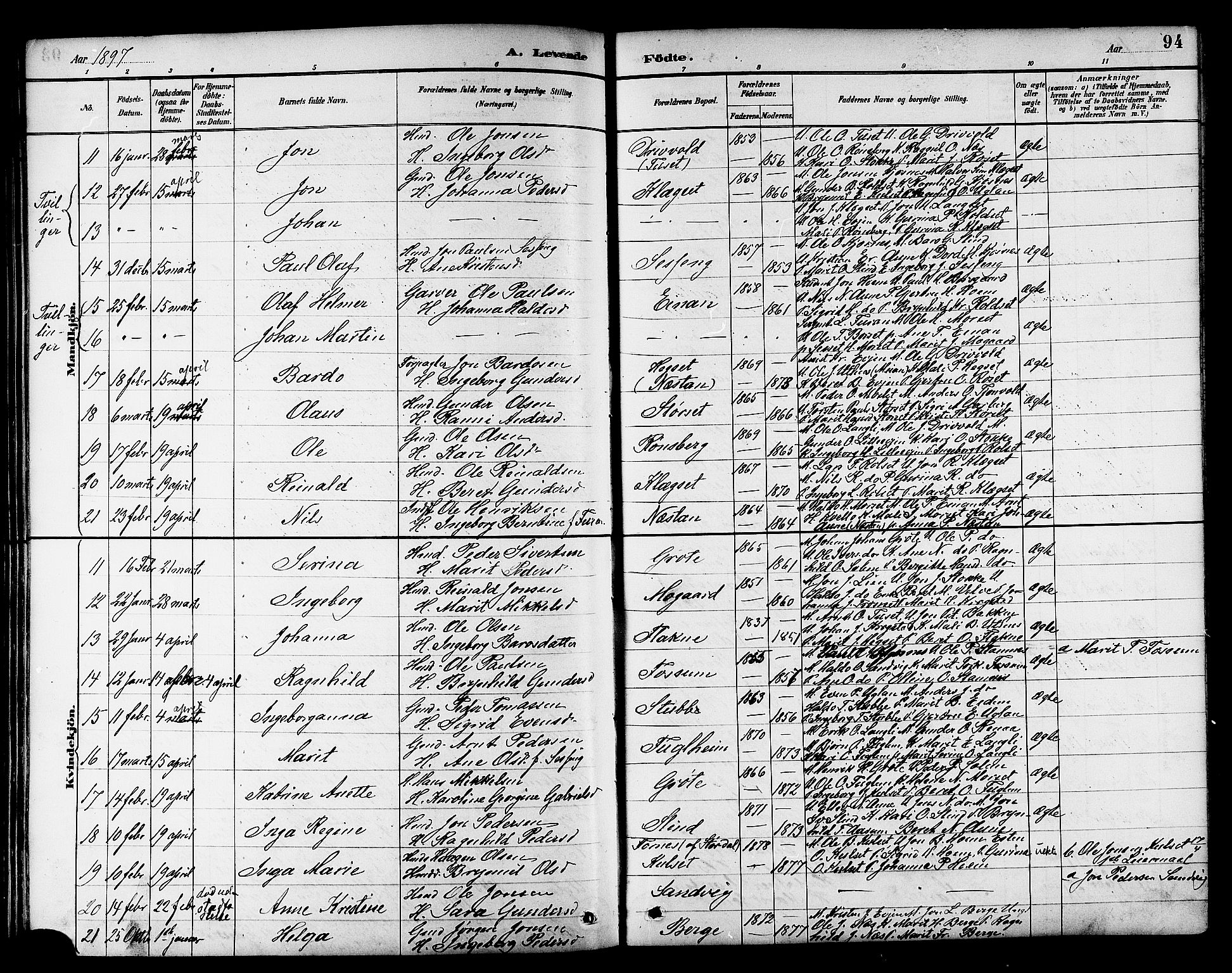 Ministerialprotokoller, klokkerbøker og fødselsregistre - Sør-Trøndelag, SAT/A-1456/695/L1157: Parish register (copy) no. 695C08, 1889-1913, p. 94