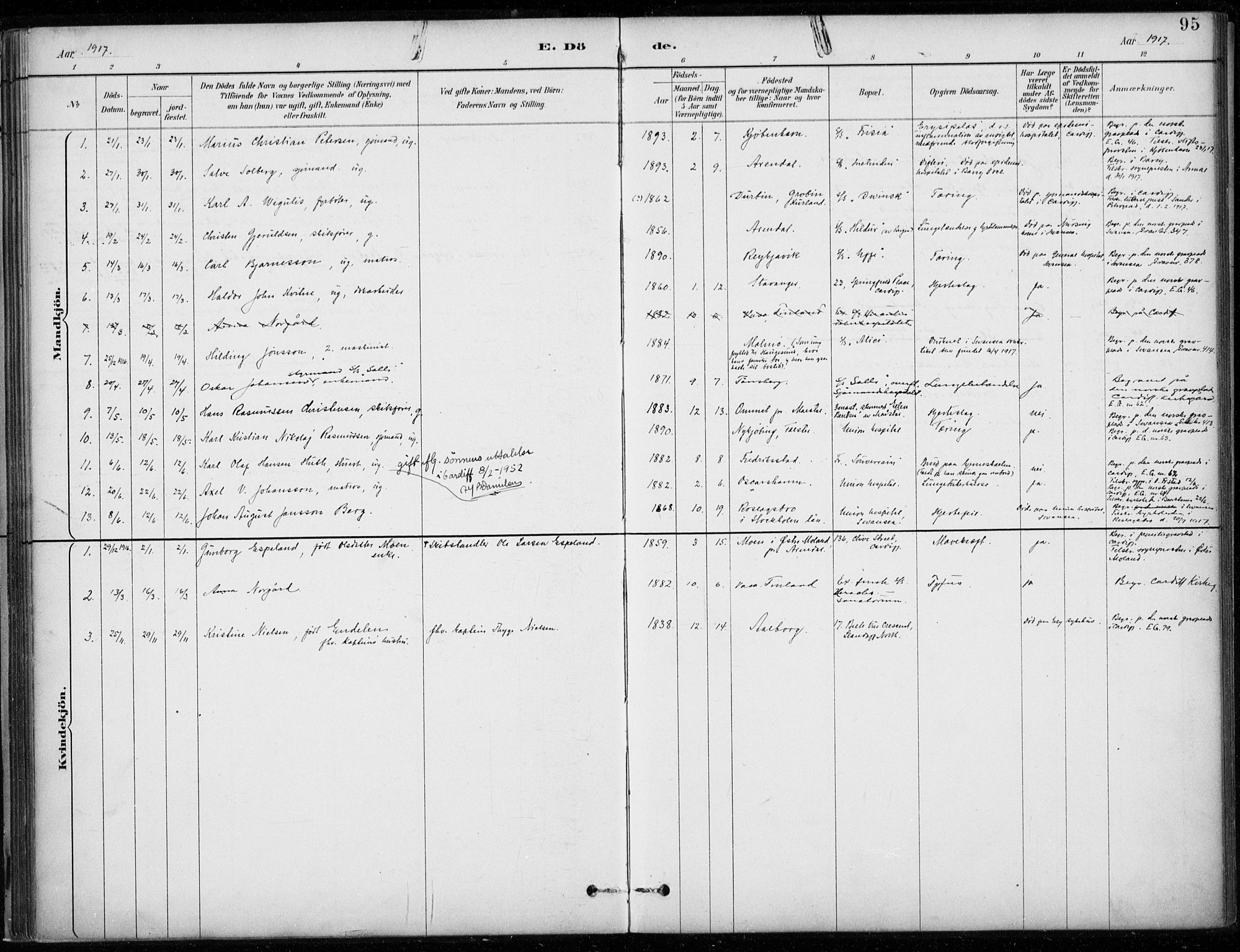 Den norske sjømannsmisjon i utlandet/Bristolhavnene(Cardiff-Swansea), SAB/SAB/PA-0102/H/Ha/Haa/L0002: Parish register (official) no. A 2, 1887-1932, p. 95