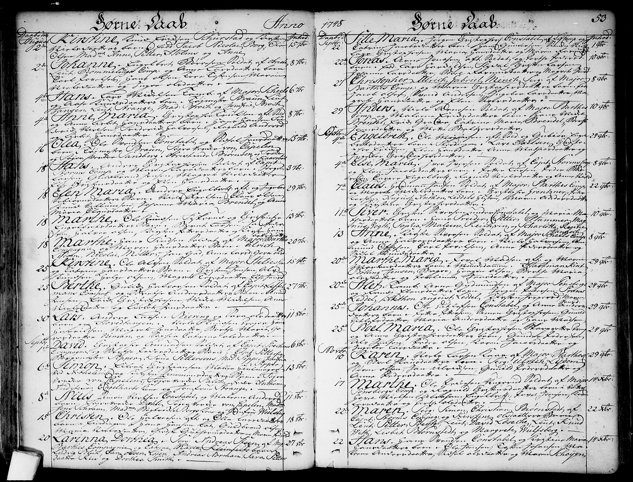 Garnisonsmenigheten Kirkebøker, AV/SAO-A-10846/F/Fa/L0001: Parish register (official) no. 1, 1734-1756, p. 53
