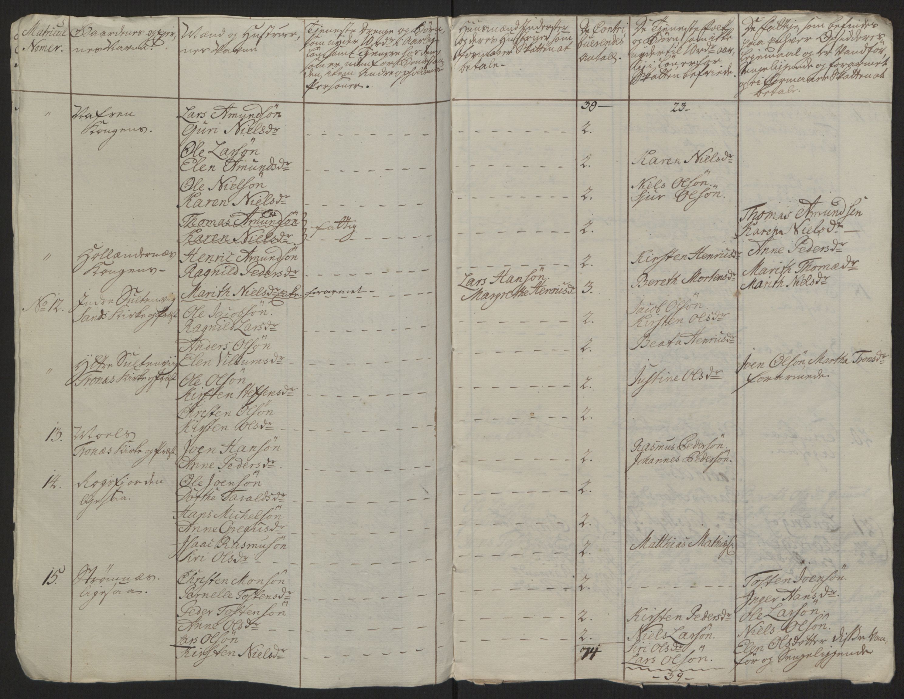 Rentekammeret inntil 1814, Reviderte regnskaper, Fogderegnskap, AV/RA-EA-4092/R68/L4845: Ekstraskatten Senja og Troms, 1762-1765, p. 519