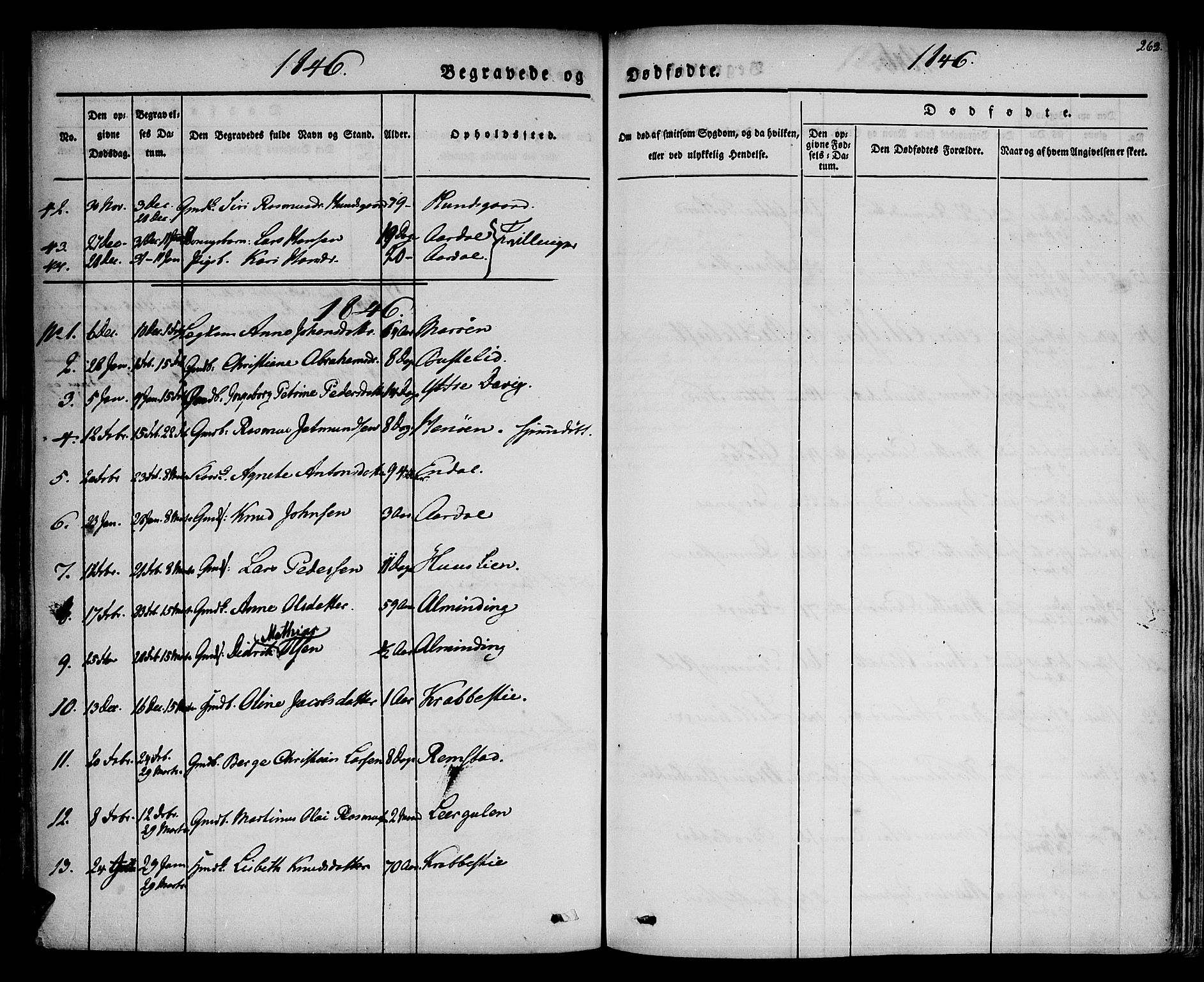 Davik sokneprestembete, AV/SAB-A-79701/H/Haa/Haaa/L0004: Parish register (official) no. A 4, 1830-1849, p. 262