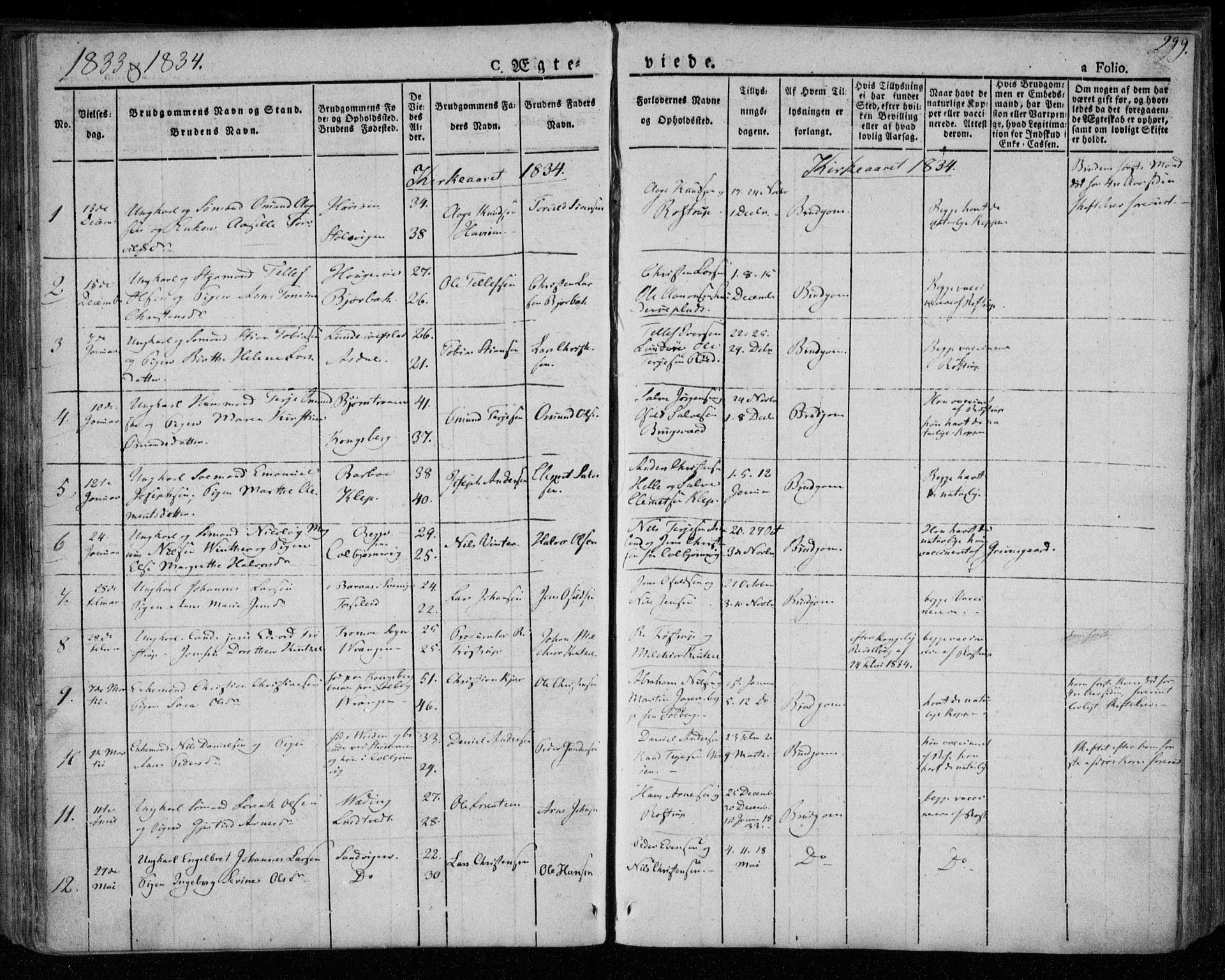 Øyestad sokneprestkontor, SAK/1111-0049/F/Fa/L0013: Parish register (official) no. A 13, 1827-1842, p. 299