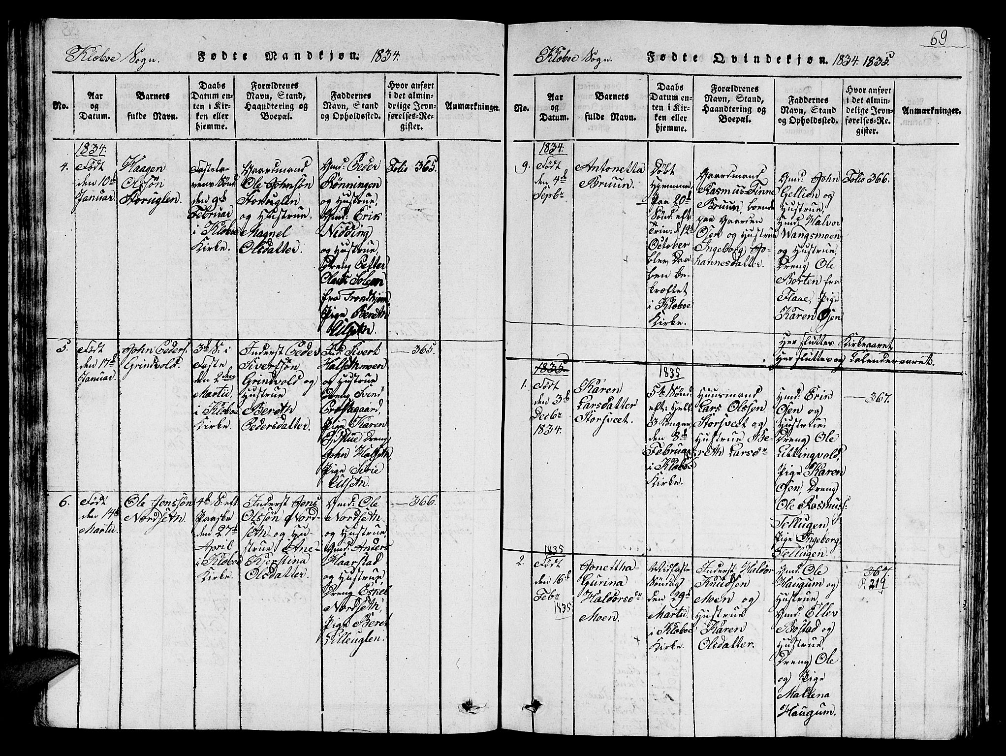 Ministerialprotokoller, klokkerbøker og fødselsregistre - Sør-Trøndelag, SAT/A-1456/618/L0450: Parish register (copy) no. 618C01, 1816-1865, p. 69