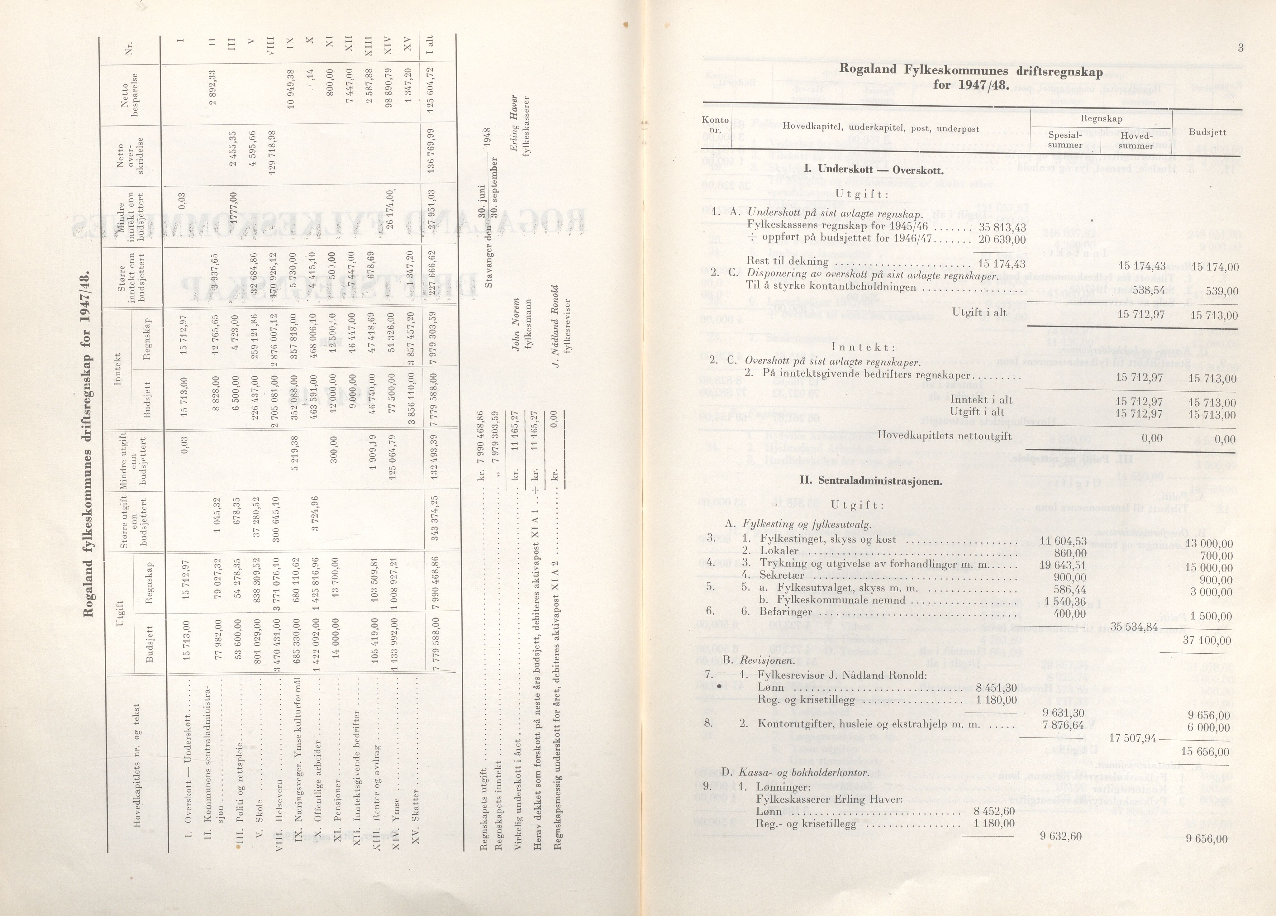 Rogaland fylkeskommune - Fylkesrådmannen , IKAR/A-900/A/Aa/Aaa/L0068: Møtebok , 1949, p. 2-3