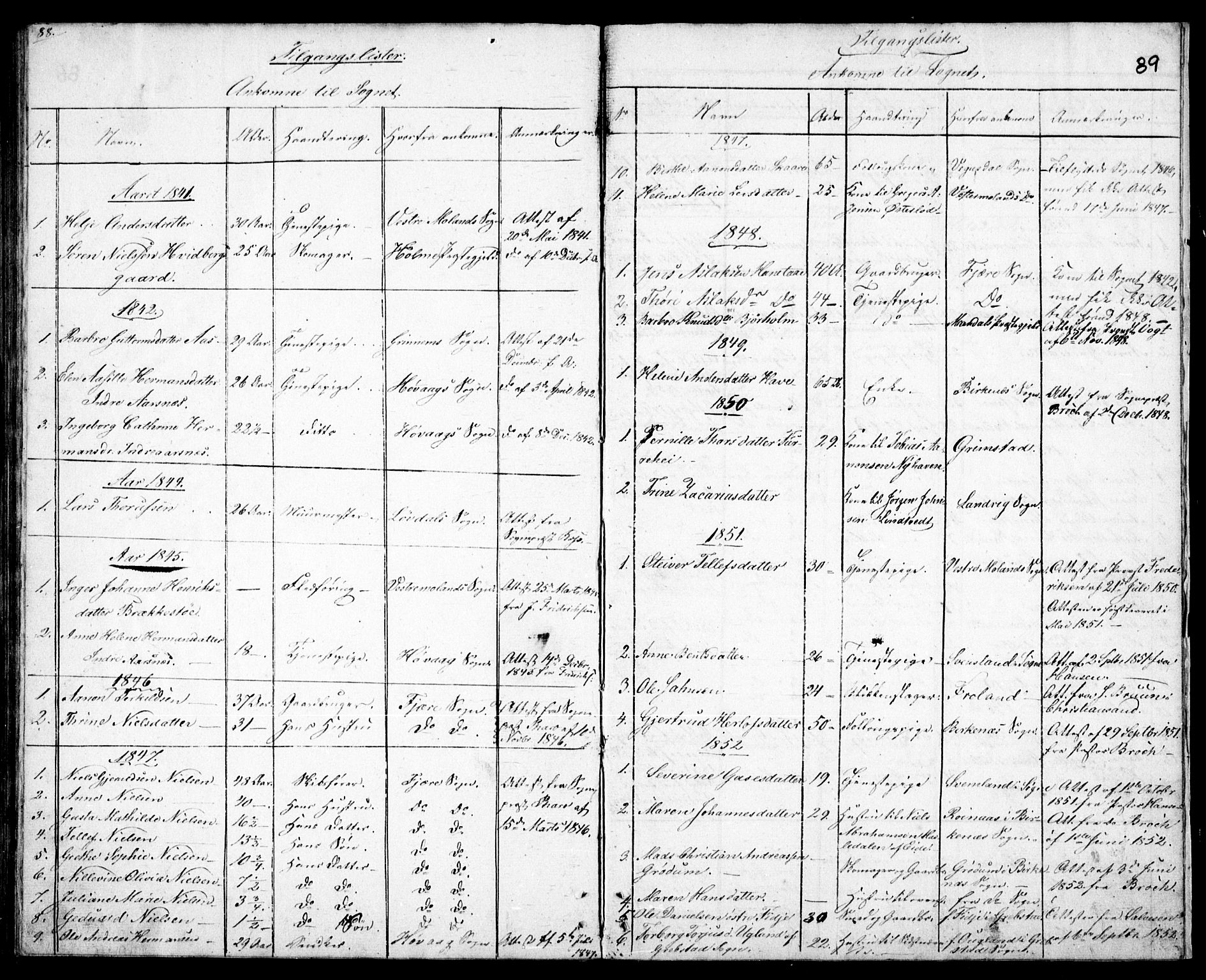 Hommedal sokneprestkontor, SAK/1111-0023/F/Fb/Fba/L0002: Parish register (copy) no. B 2, 1841-1863, p. 89