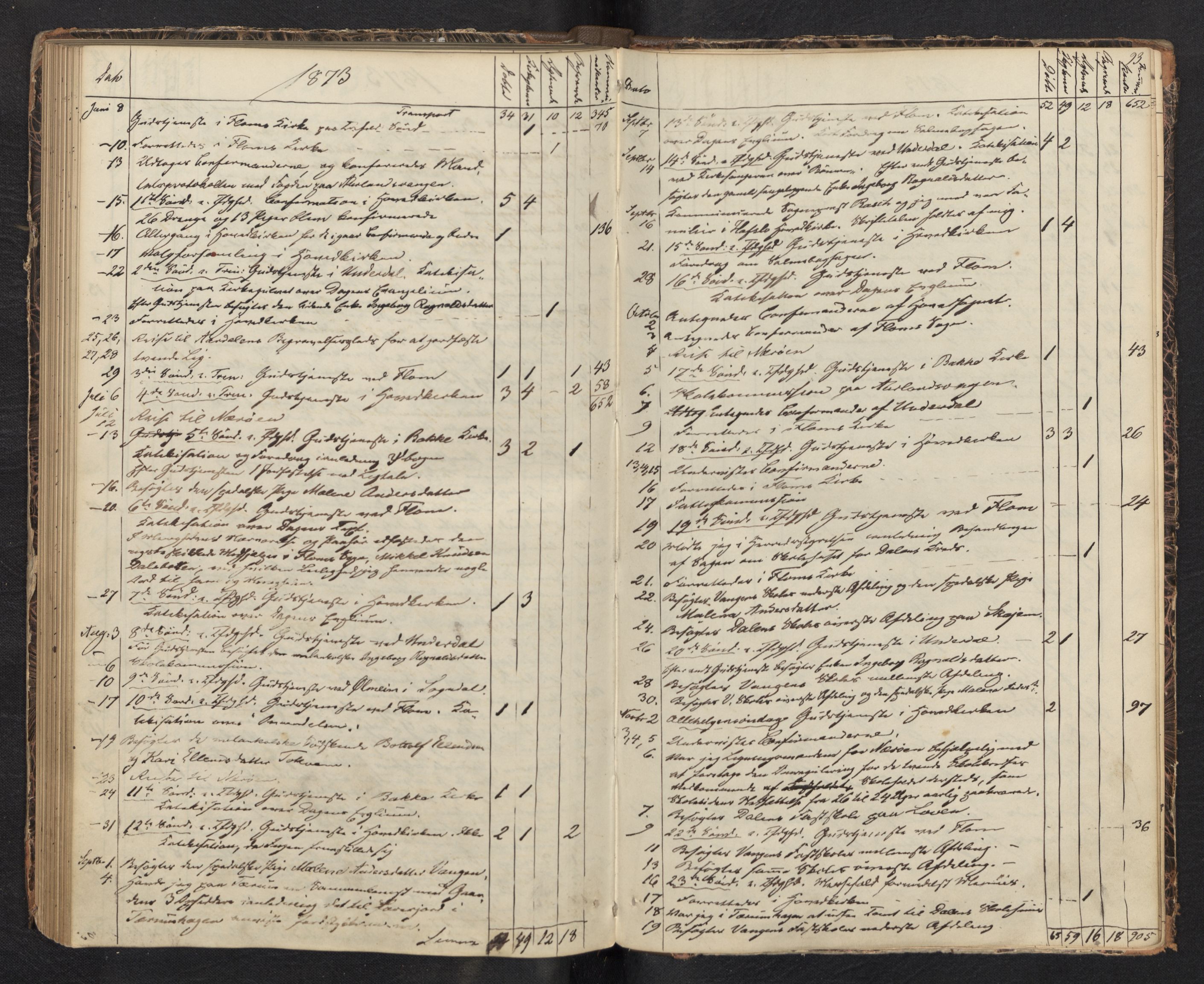 Aurland sokneprestembete, AV/SAB-A-99937/H/Ha/Haf: Diary records no. F 0, 1844-1876, p. 92b-93a