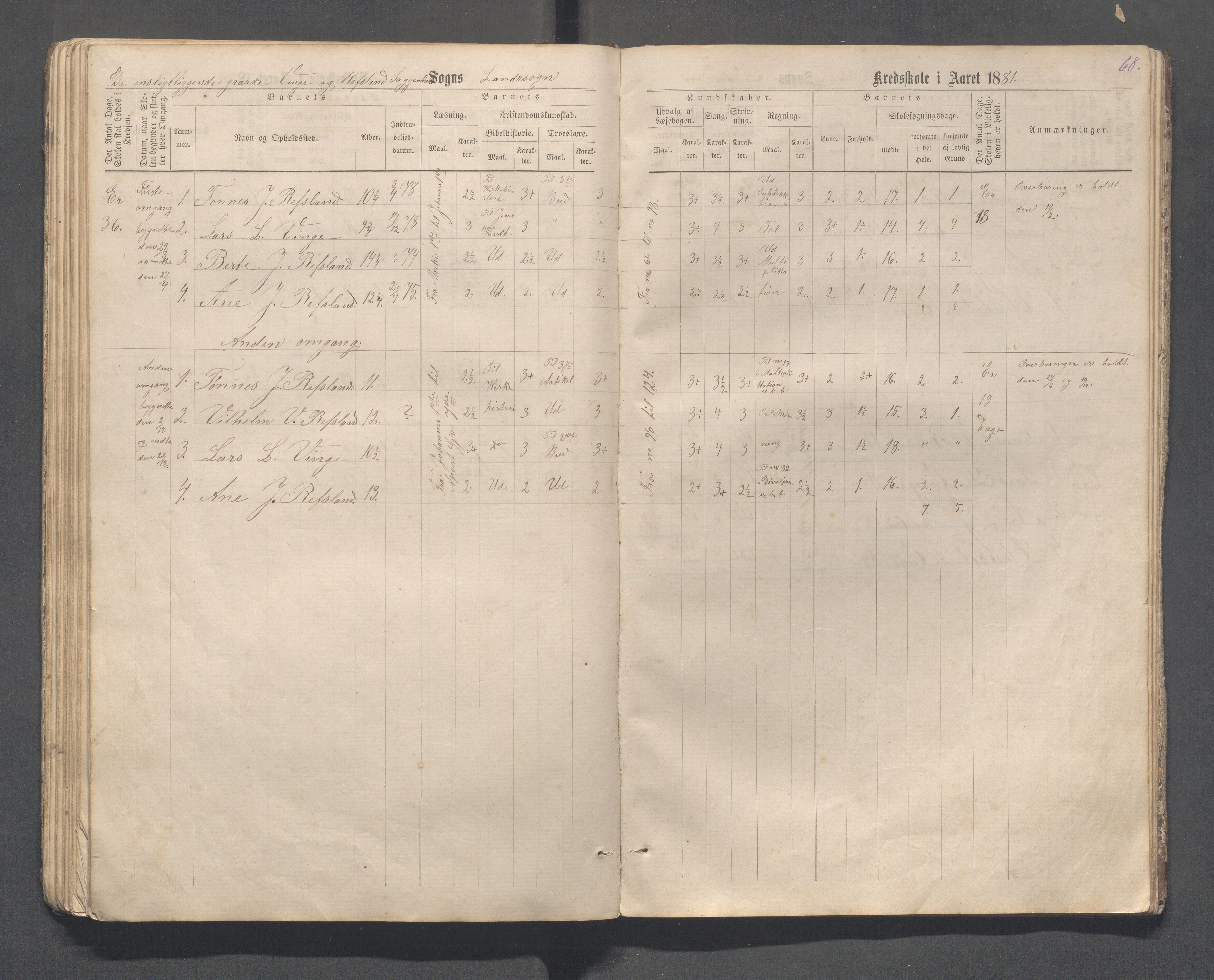 Sokndal kommune- Skolestyret/Skolekontoret, IKAR/K-101142/H/L0013: Skoleprotokoll - Netland, Eia, Vinje, Refsland, 1876-1893, p. 68