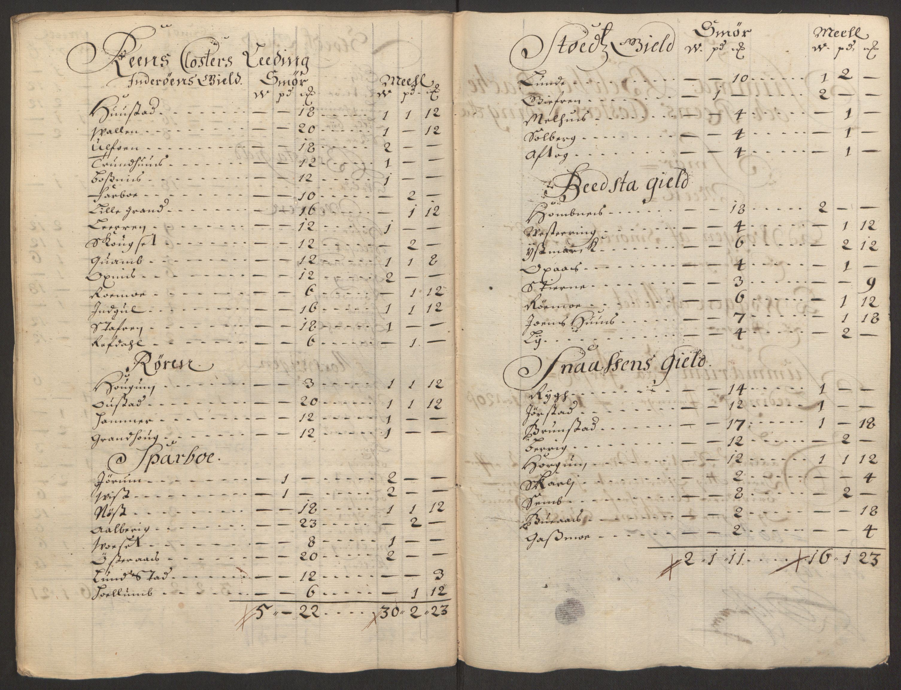 Rentekammeret inntil 1814, Reviderte regnskaper, Fogderegnskap, AV/RA-EA-4092/R63/L4308: Fogderegnskap Inderøy, 1692-1694, p. 601