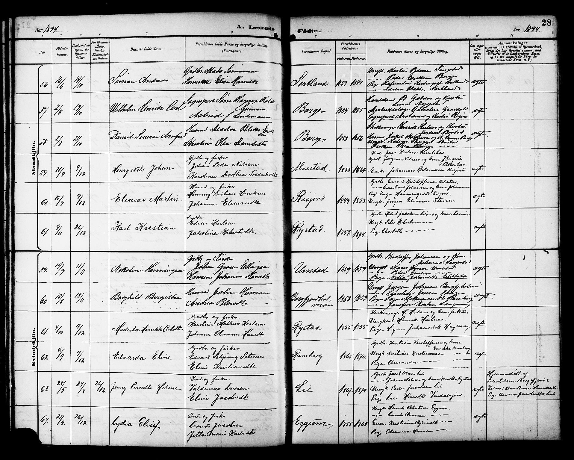 Ministerialprotokoller, klokkerbøker og fødselsregistre - Nordland, SAT/A-1459/880/L1141: Parish register (copy) no. 880C03, 1893-1928, p. 28