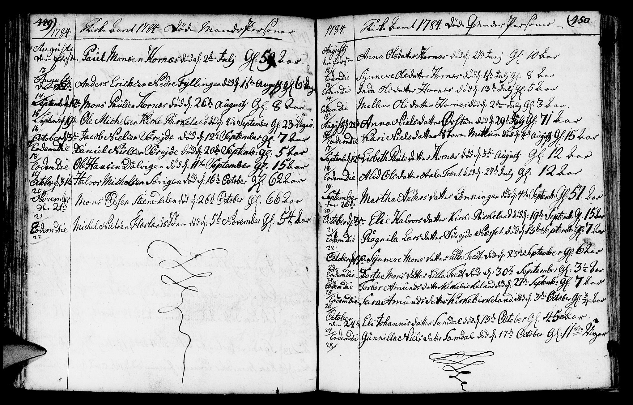 Fana Sokneprestembete, AV/SAB-A-75101/H/Haa/Haaa/L0005: Parish register (official) no. A 5, 1773-1799, p. 449-450