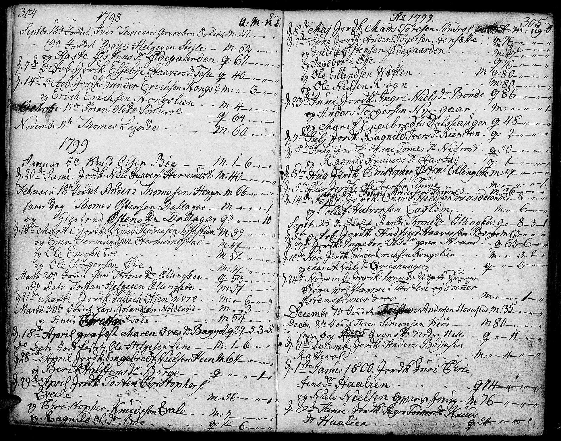 Vang prestekontor, Valdres, SAH/PREST-140/H/Ha/L0002: Parish register (official) no. 2, 1796-1808, p. 304-305