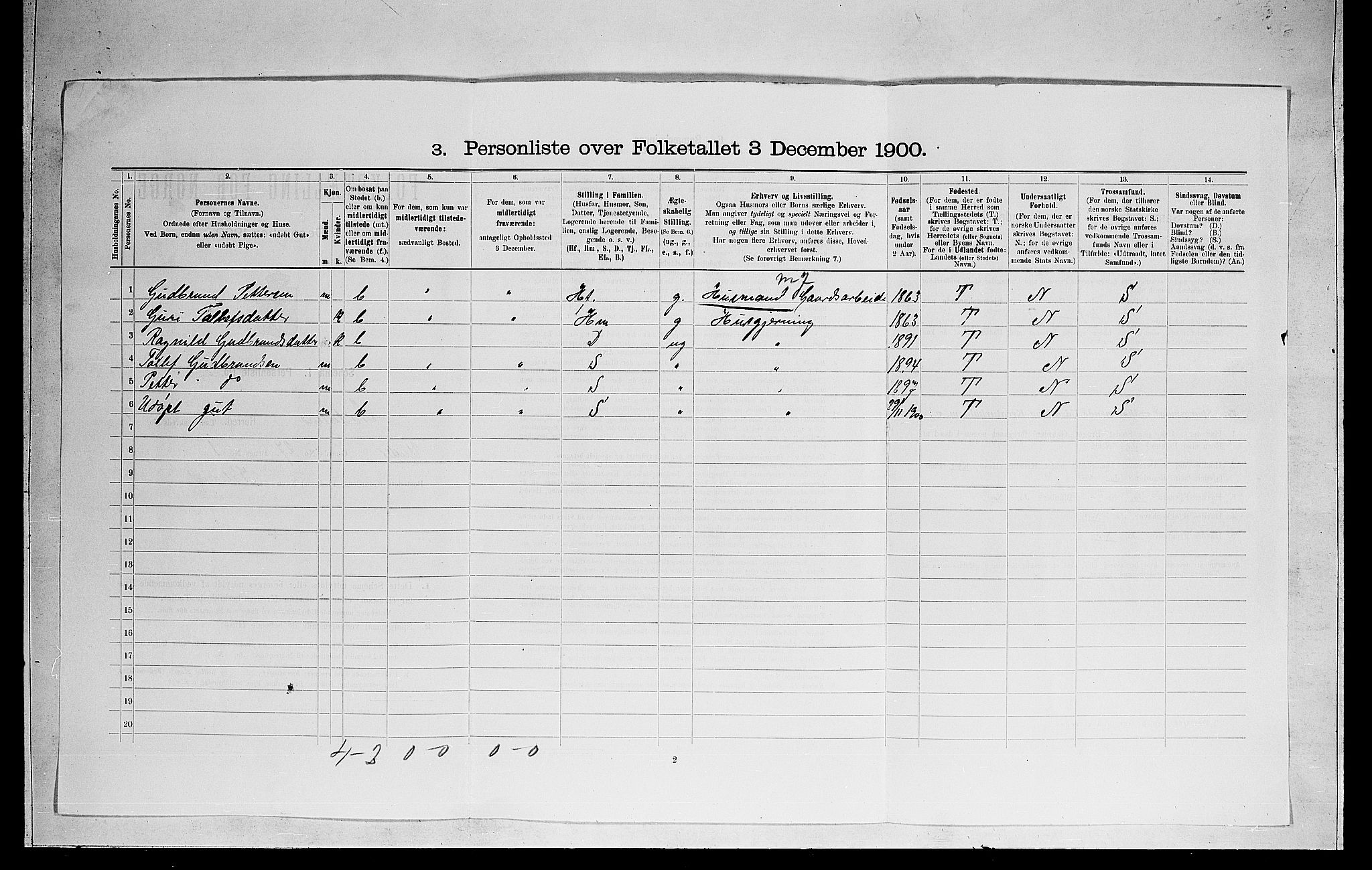 RA, 1900 census for Ådal, 1900, p. 595