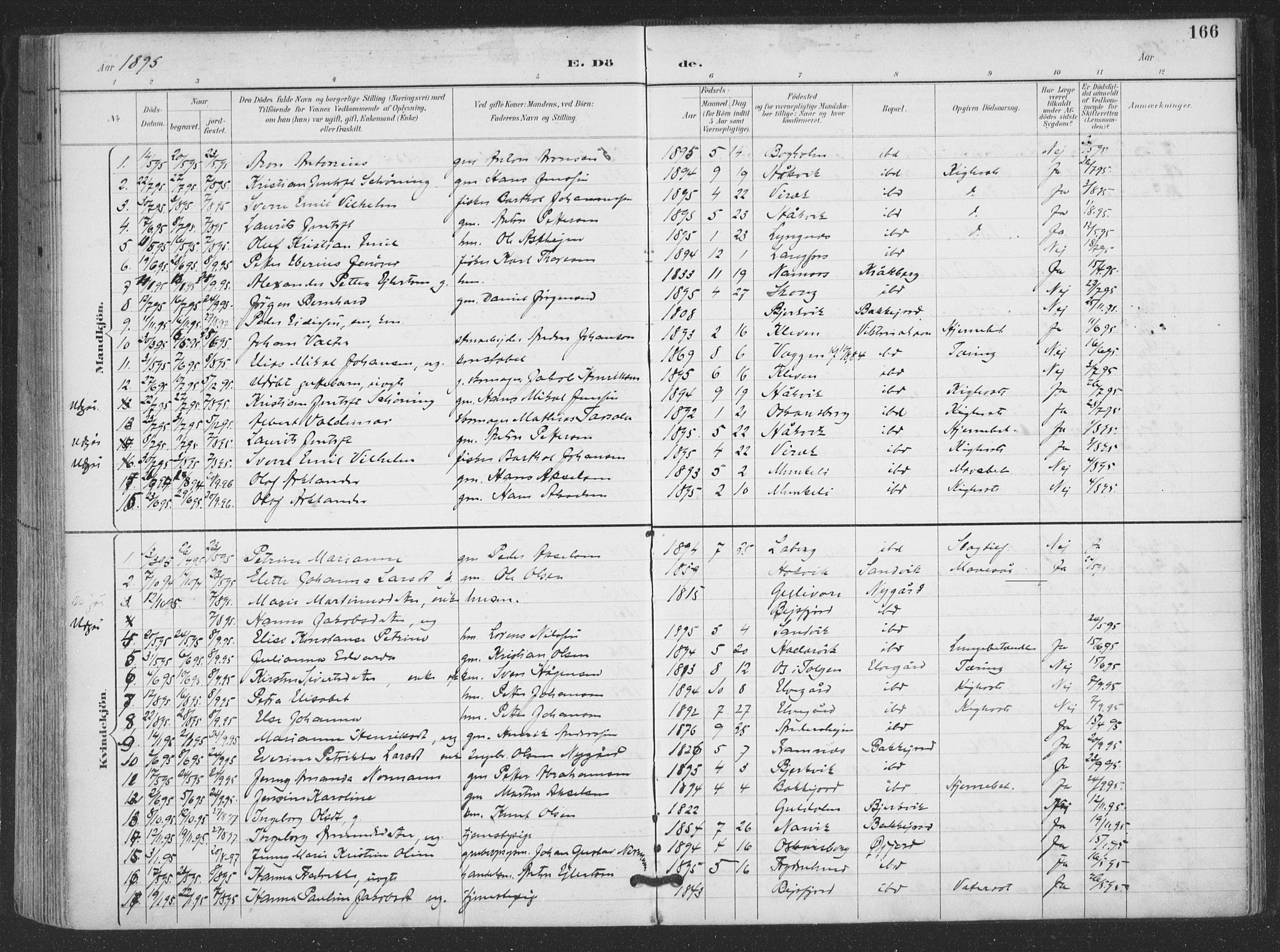 Ministerialprotokoller, klokkerbøker og fødselsregistre - Nordland, SAT/A-1459/866/L0939: Parish register (official) no. 866A02, 1894-1906, p. 166