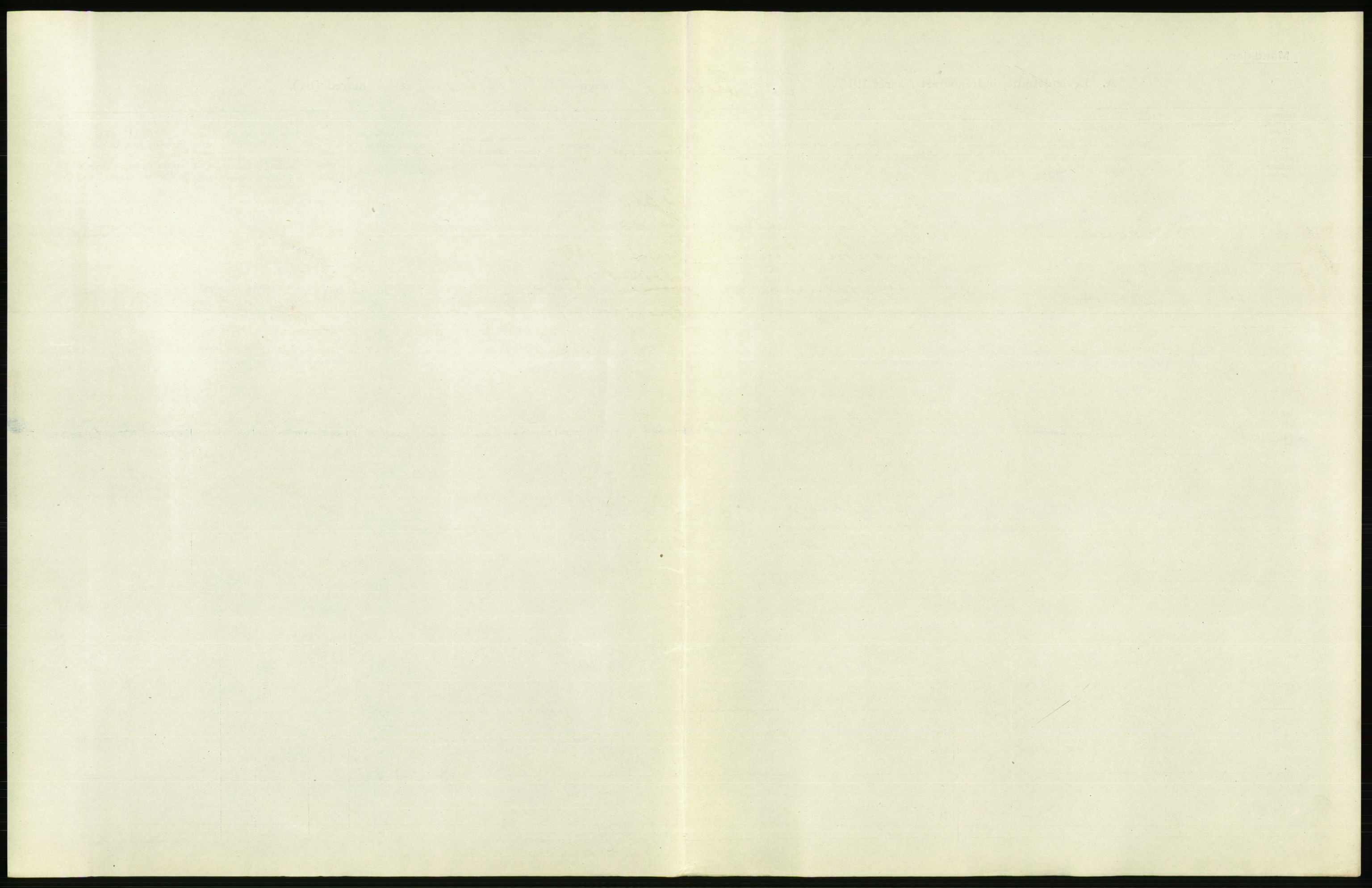 Statistisk sentralbyrå, Sosiodemografiske emner, Befolkning, RA/S-2228/D/Df/Dfb/Dfbg/L0007: Kristiania: Levendefødte menn og kvinner., 1917, p. 11