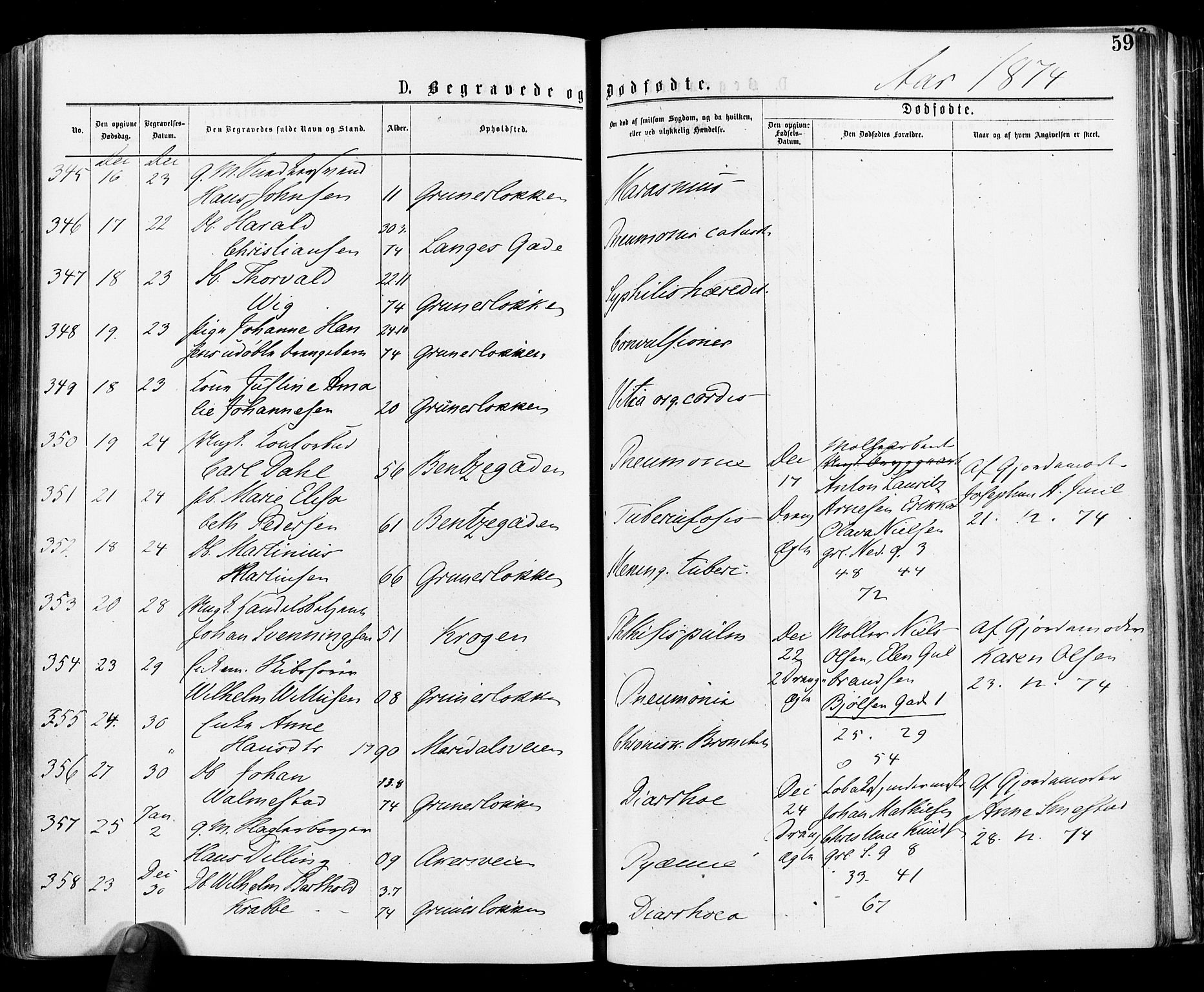 Gamle Aker prestekontor Kirkebøker, AV/SAO-A-10617a/F/L0004: Parish register (official) no. 4, 1872-1879, p. 59