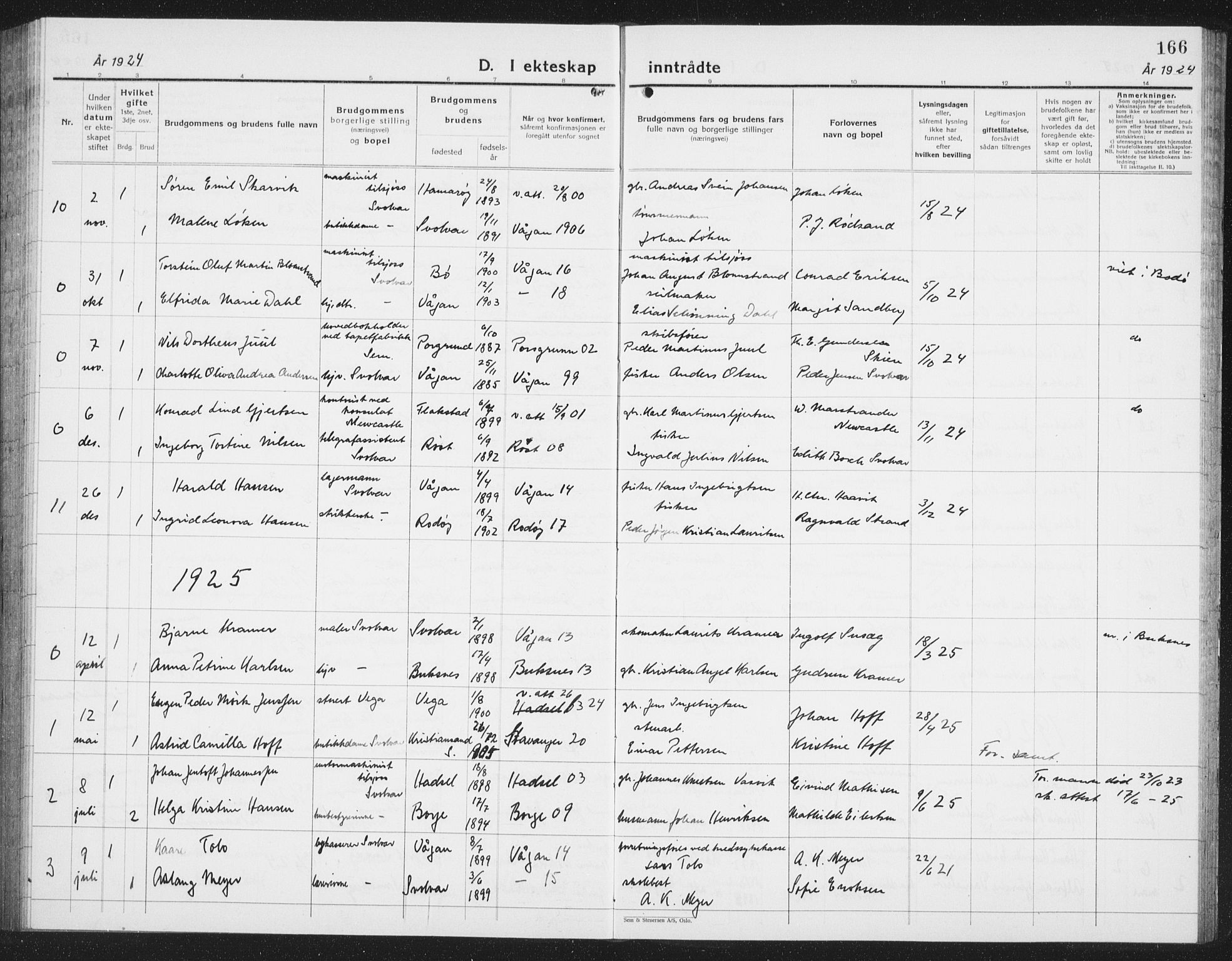 Ministerialprotokoller, klokkerbøker og fødselsregistre - Nordland, SAT/A-1459/877/L1117: Parish register (copy) no. 877C01, 1923-1942, p. 166