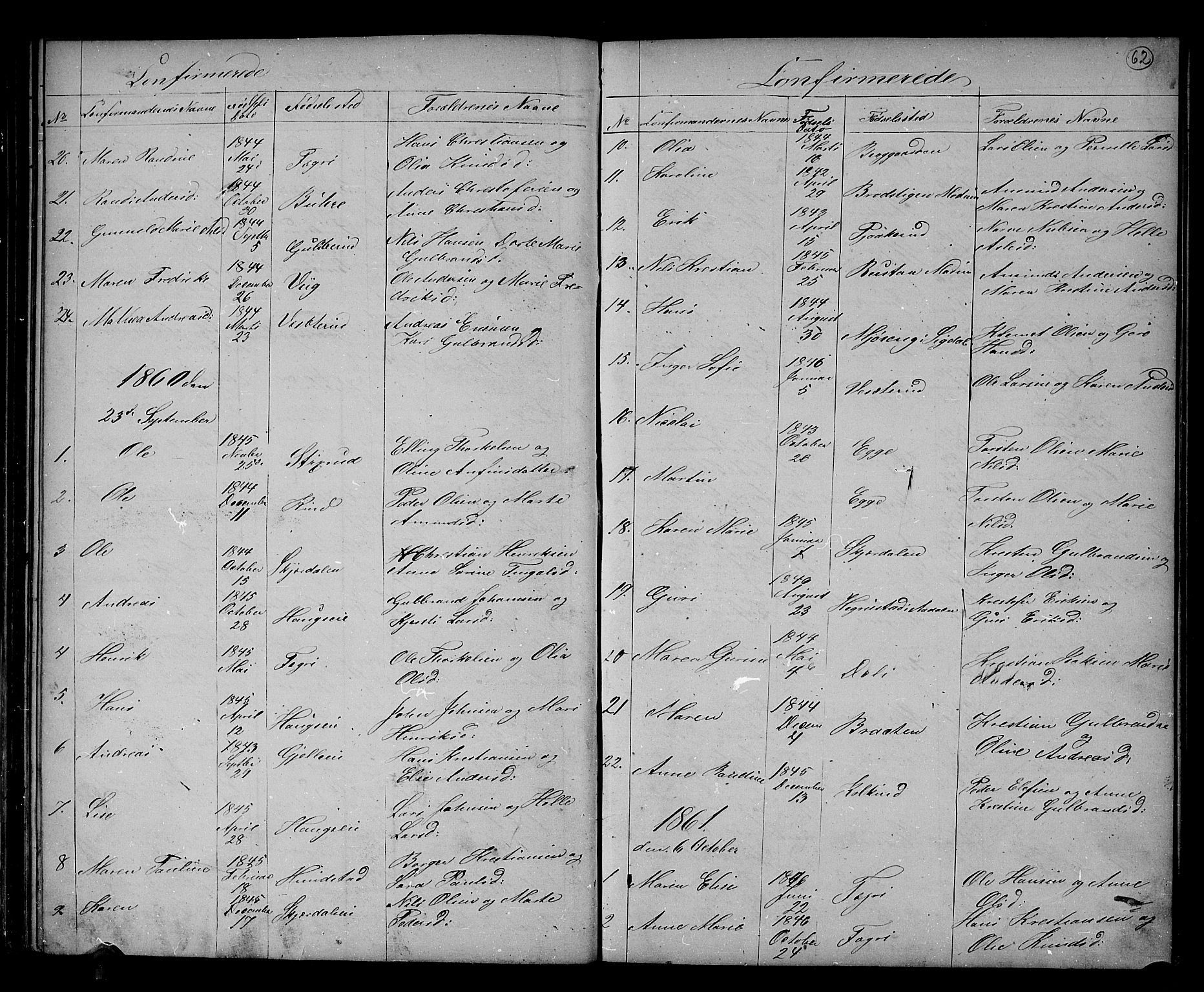 Hole kirkebøker, SAKO/A-228/G/Gb/L0001: Parish register (copy) no. II 1, 1859-1878, p. 62