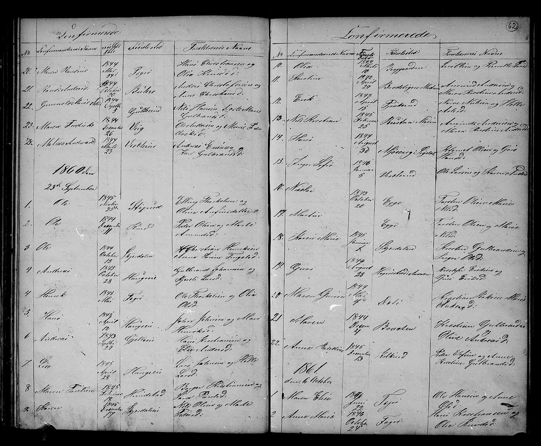 Hole kirkebøker, AV/SAKO-A-228/G/Gb/L0001: Parish register (copy) no. II 1, 1859-1878, p. 62