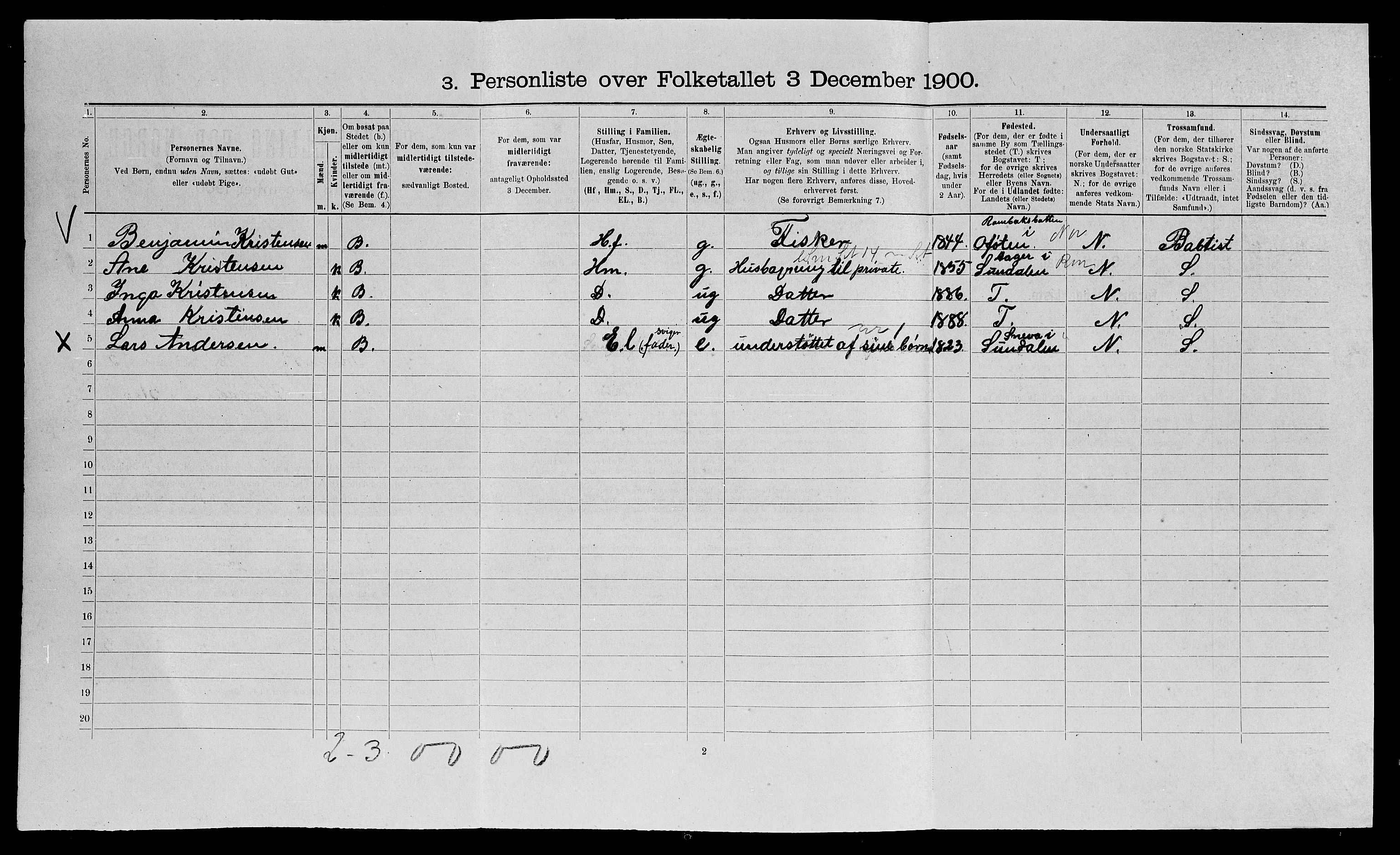 SATØ, 1900 census for Tromsø, 1900, p. 748