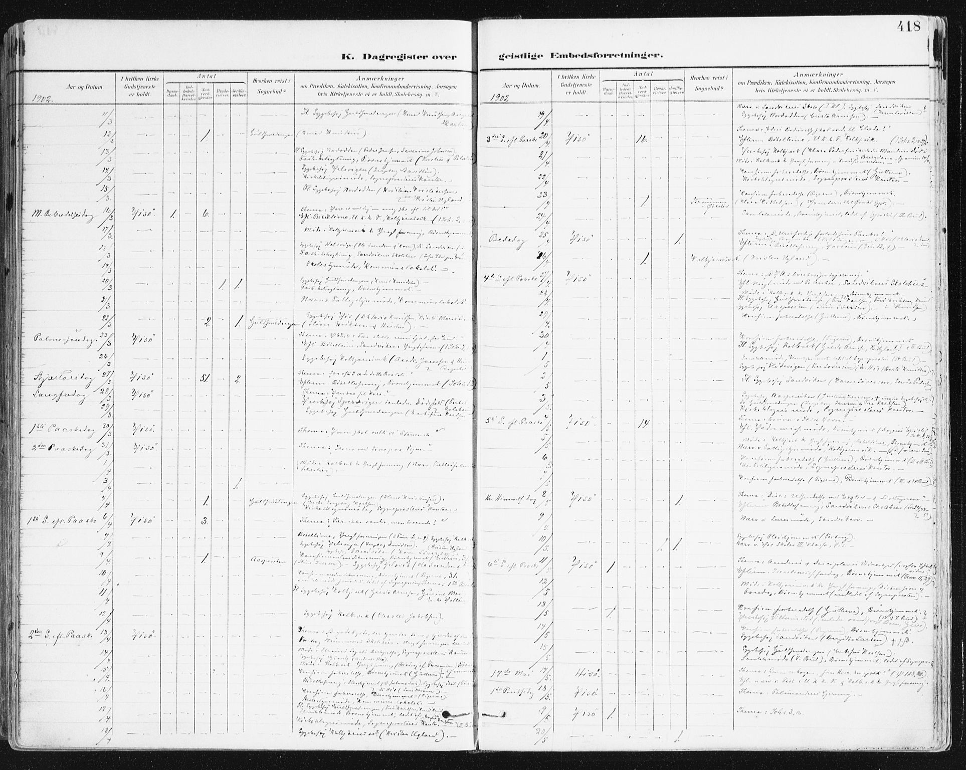 Hisøy sokneprestkontor, SAK/1111-0020/F/Fa/L0004: Parish register (official) no. A 4, 1895-1917, p. 418