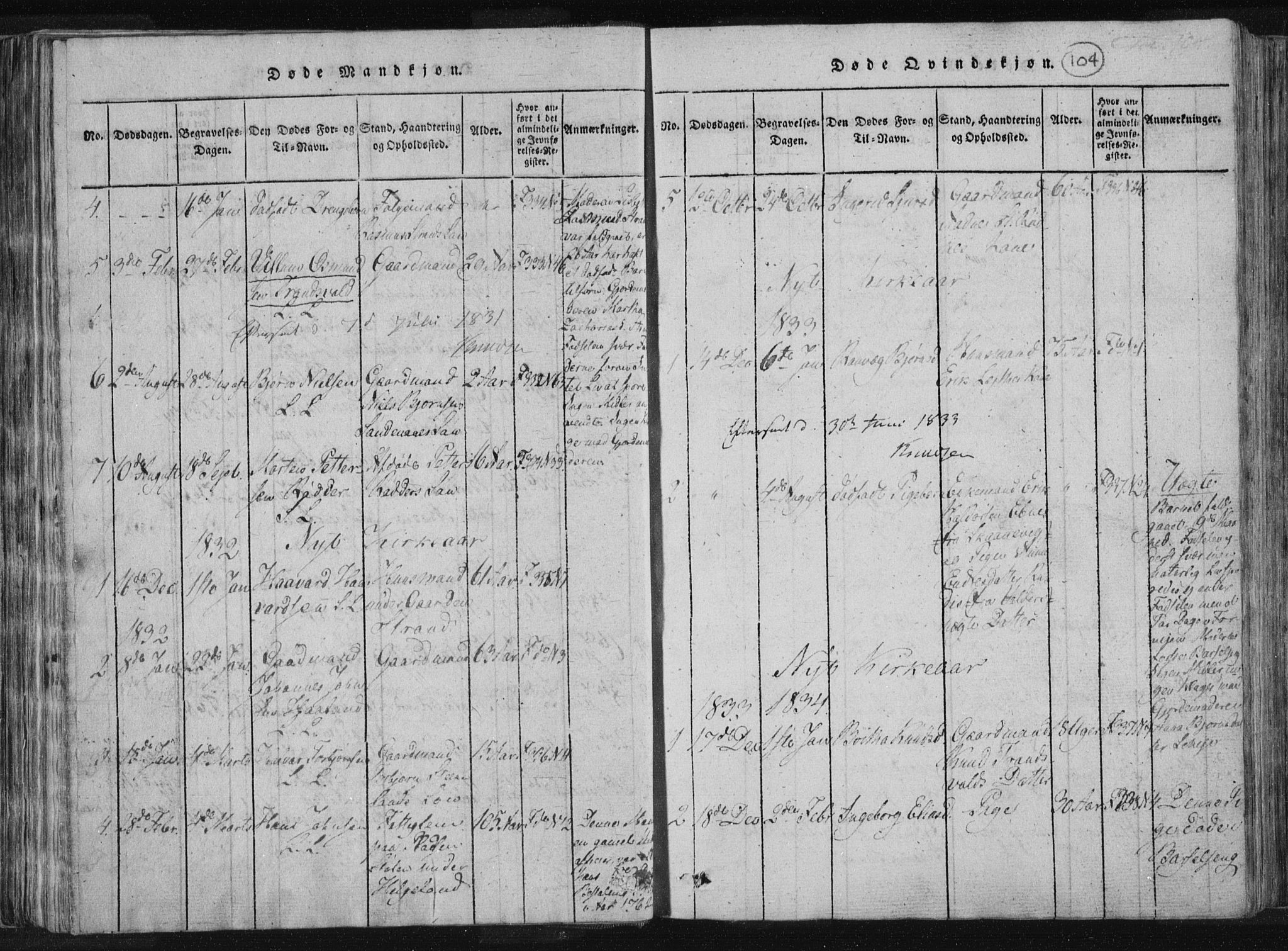 Vikedal sokneprestkontor, AV/SAST-A-101840/01/IV: Parish register (official) no. A 4, 1816-1850, p. 104