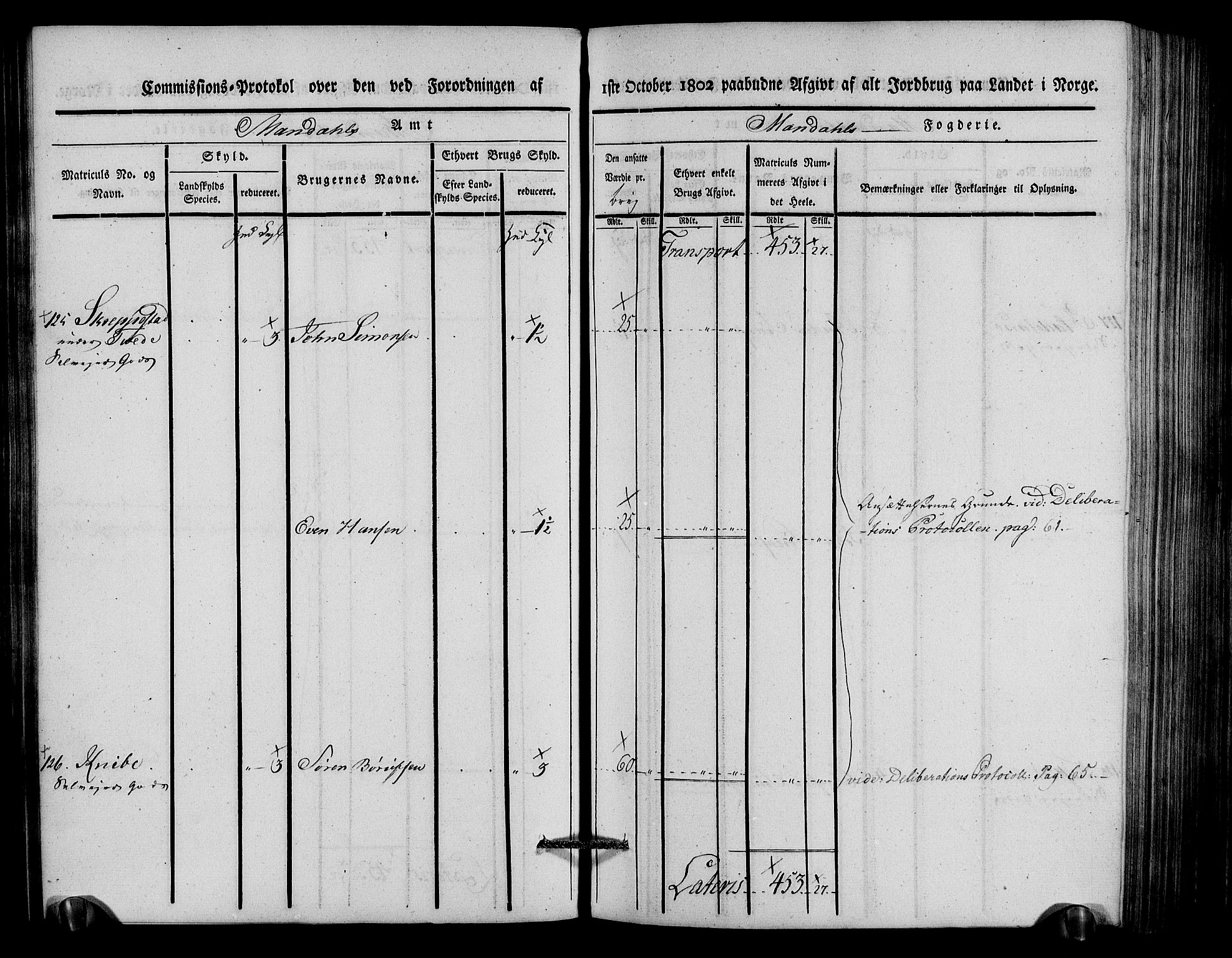 Rentekammeret inntil 1814, Realistisk ordnet avdeling, AV/RA-EA-4070/N/Ne/Nea/L0088: Mandal fogderi. Kommisjonsprotokoll "Nr. 2", for Søgne, Greipstad, Hægeland, Øvrebø, Oddernes, Tveit og Vennesla sogn, 1803, p. 111