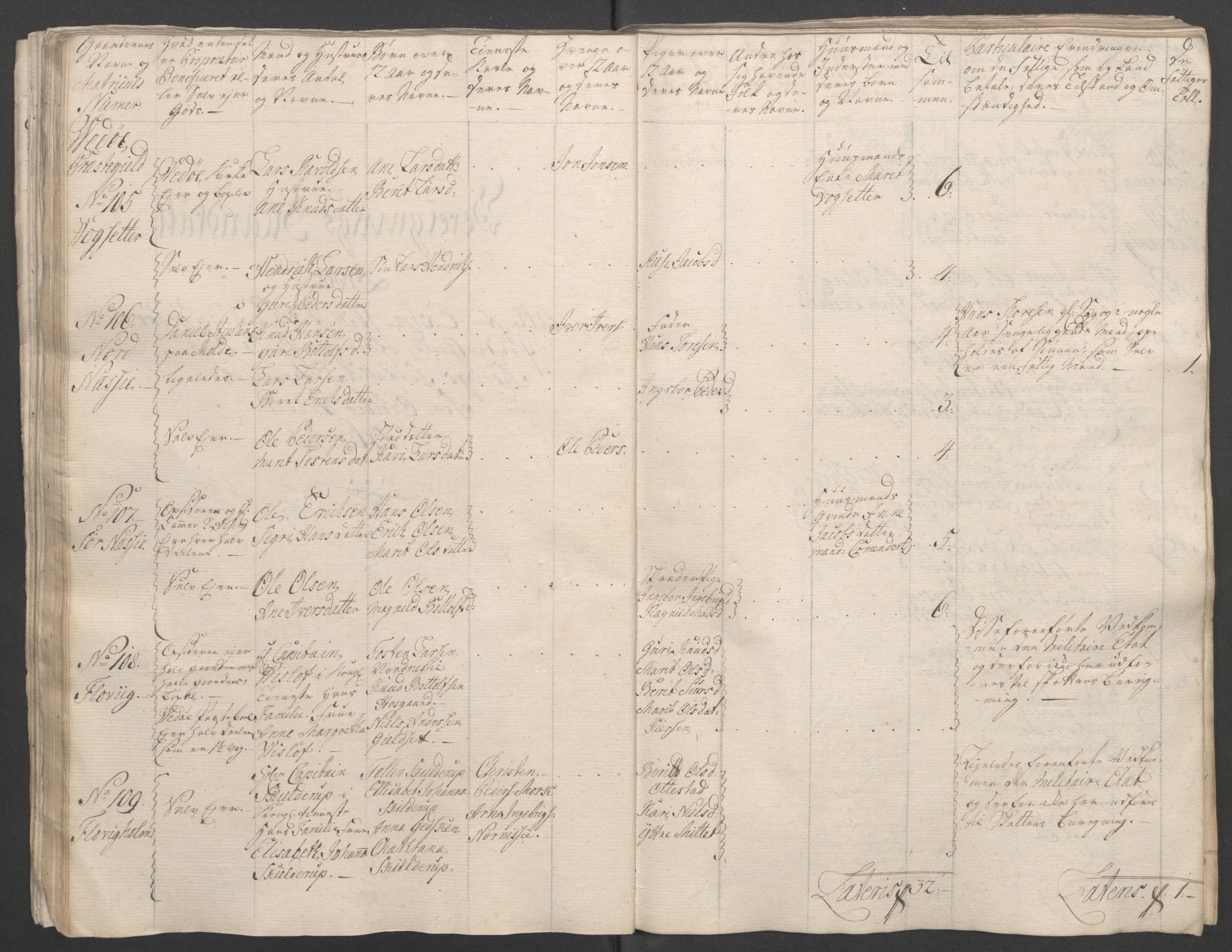 Rentekammeret inntil 1814, Reviderte regnskaper, Fogderegnskap, RA/EA-4092/R55/L3730: Ekstraskatten Romsdal, 1762-1763, p. 72