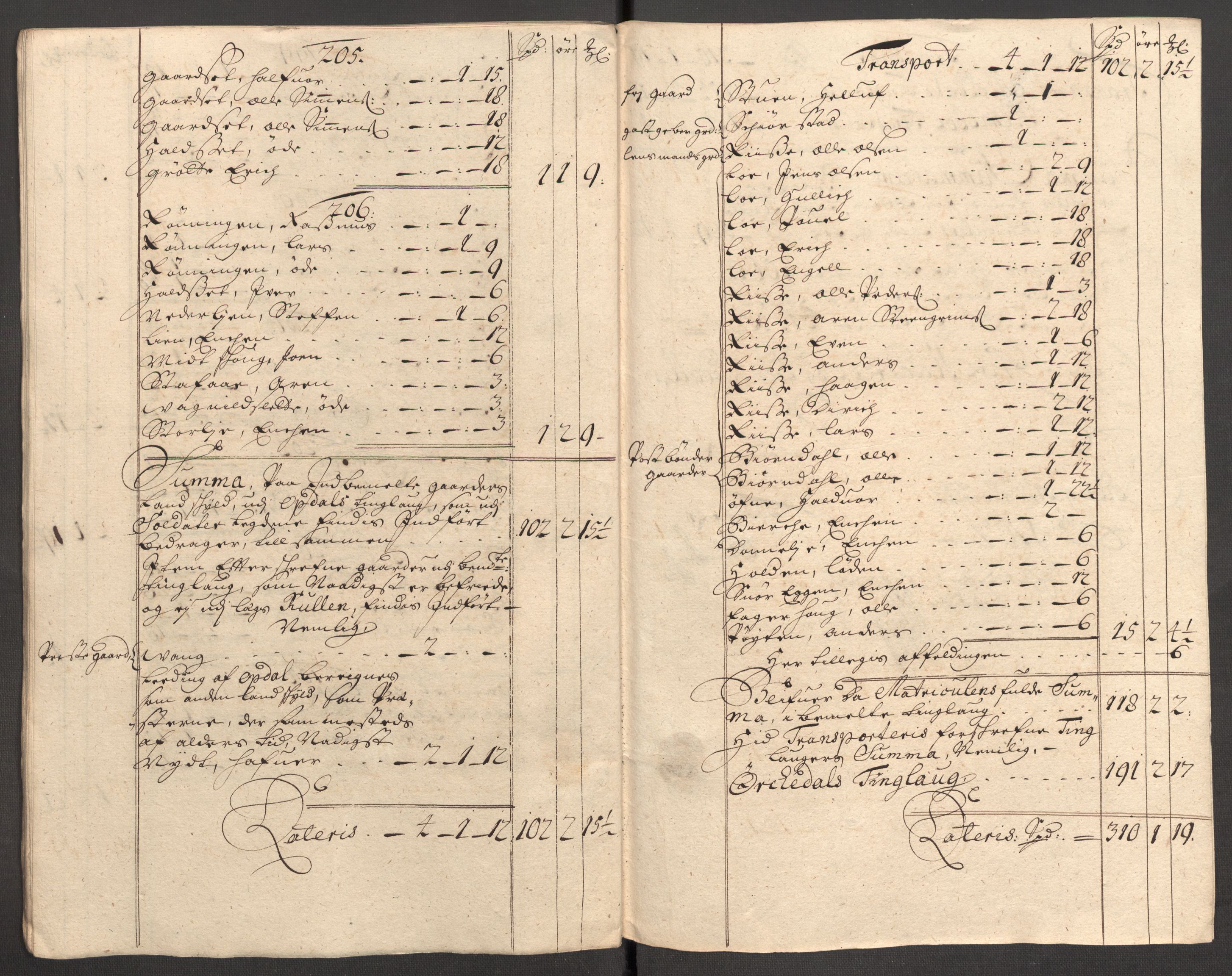 Rentekammeret inntil 1814, Reviderte regnskaper, Fogderegnskap, RA/EA-4092/R60/L3957: Fogderegnskap Orkdal og Gauldal, 1707, p. 180