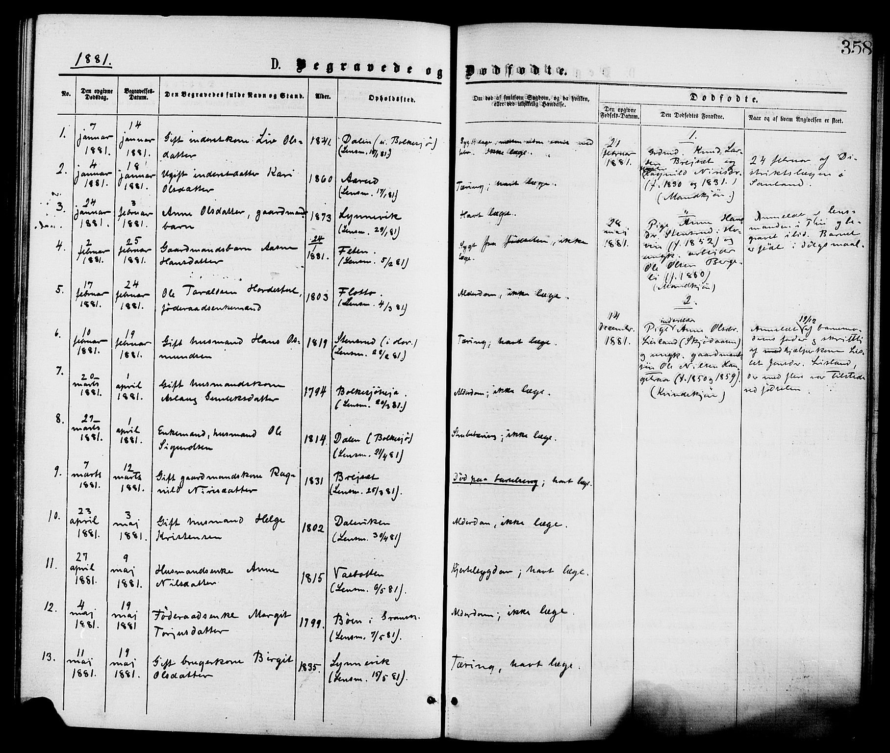 Gransherad kirkebøker, SAKO/A-267/F/Fa/L0004: Parish register (official) no. I 4, 1871-1886, p. 358
