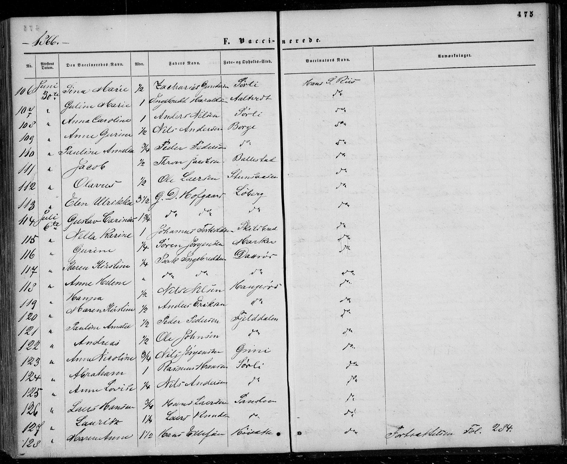 Gjerpen kirkebøker, SAKO/A-265/F/Fa/L0008b: Parish register (official) no. I 8B, 1857-1871, p. 475