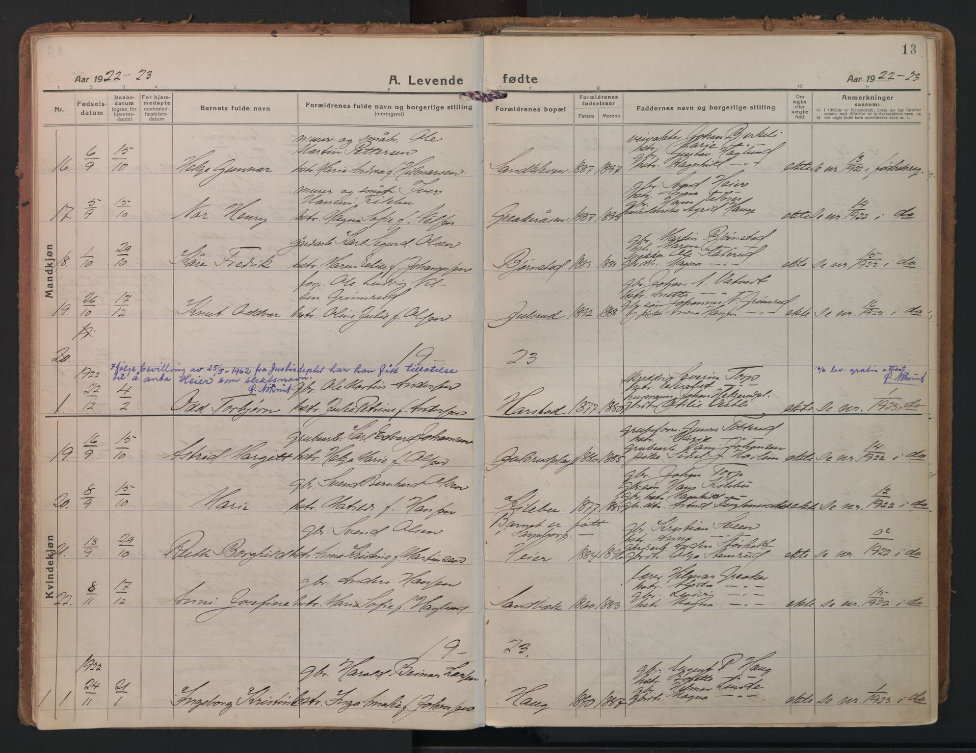 Rakkestad prestekontor Kirkebøker, AV/SAO-A-2008/F/Fb/L0003: Parish register (official) no. II 3, 1920-1940, p. 13