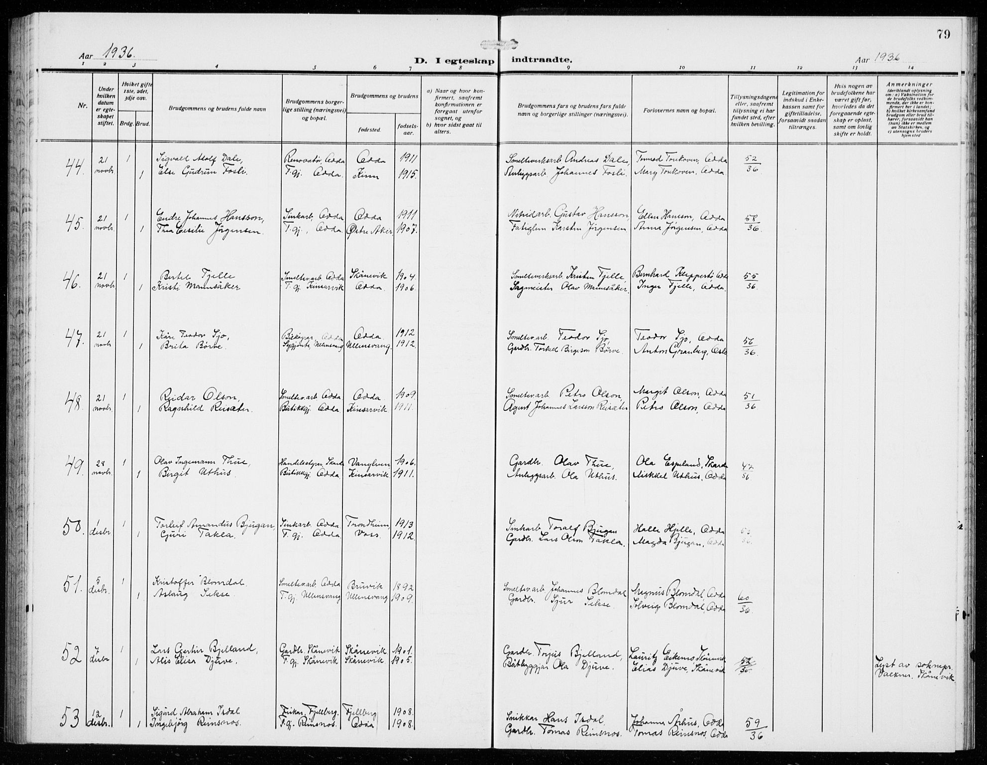 Odda Sokneprestembete, AV/SAB-A-77201/H/Hab: Parish register (copy) no. D 2, 1915-1940, p. 79