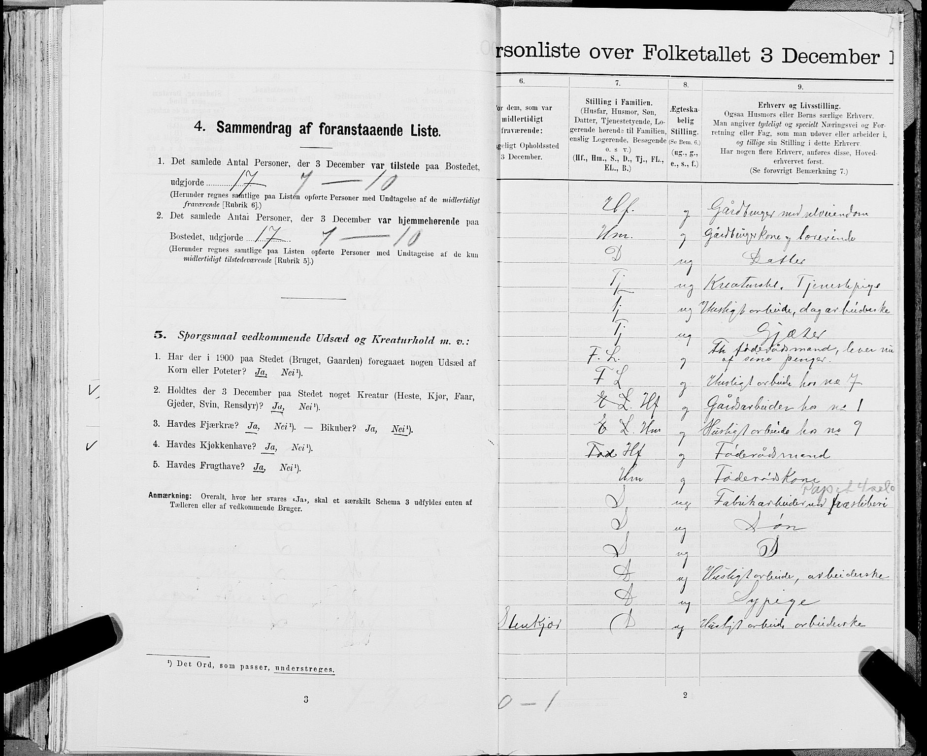 SAT, 1900 census for Stod, 1900, p. 1264