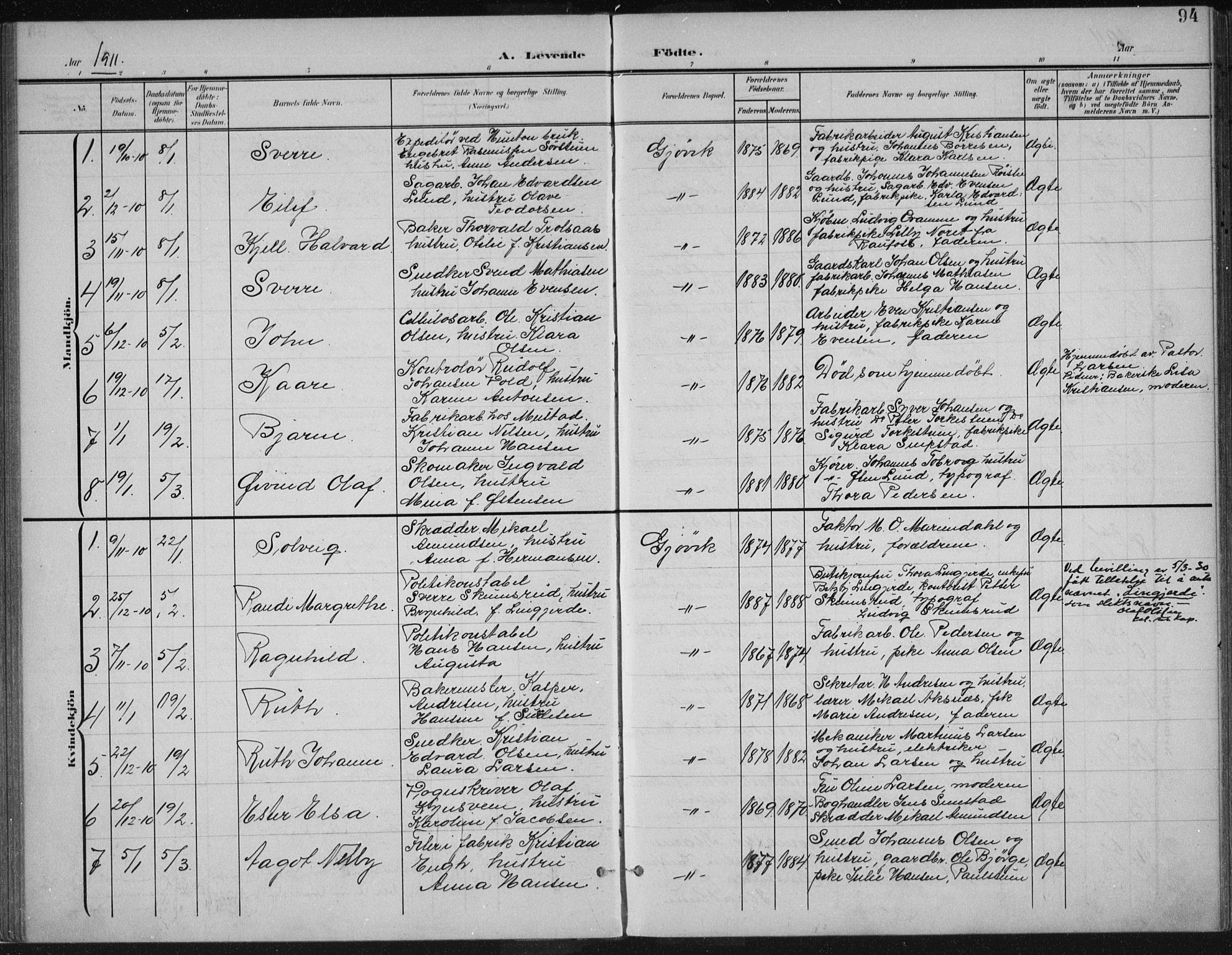 Vardal prestekontor, SAH/PREST-100/H/Ha/Haa/L0013: Parish register (official) no. 13, 1901-1911, p. 94