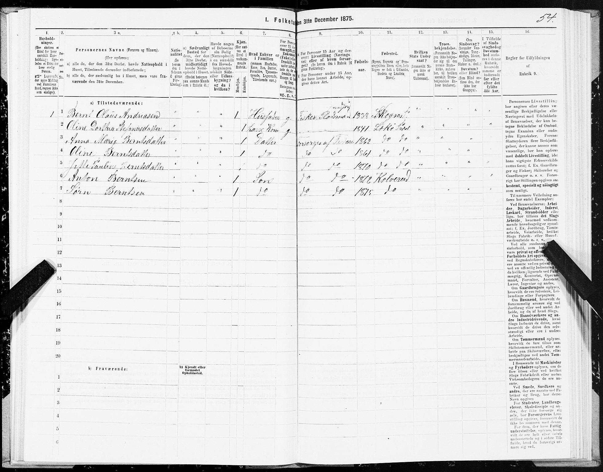 SAT, 1875 census for 1752P Kolvereid, 1875, p. 1054