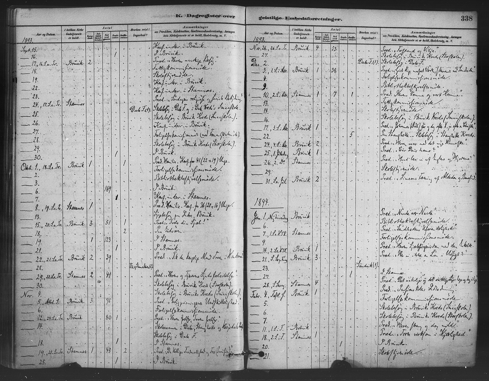 Bruvik Sokneprestembete, SAB/A-74701/H/Haa: Parish register (official) no. B 1, 1878-1904, p. 338