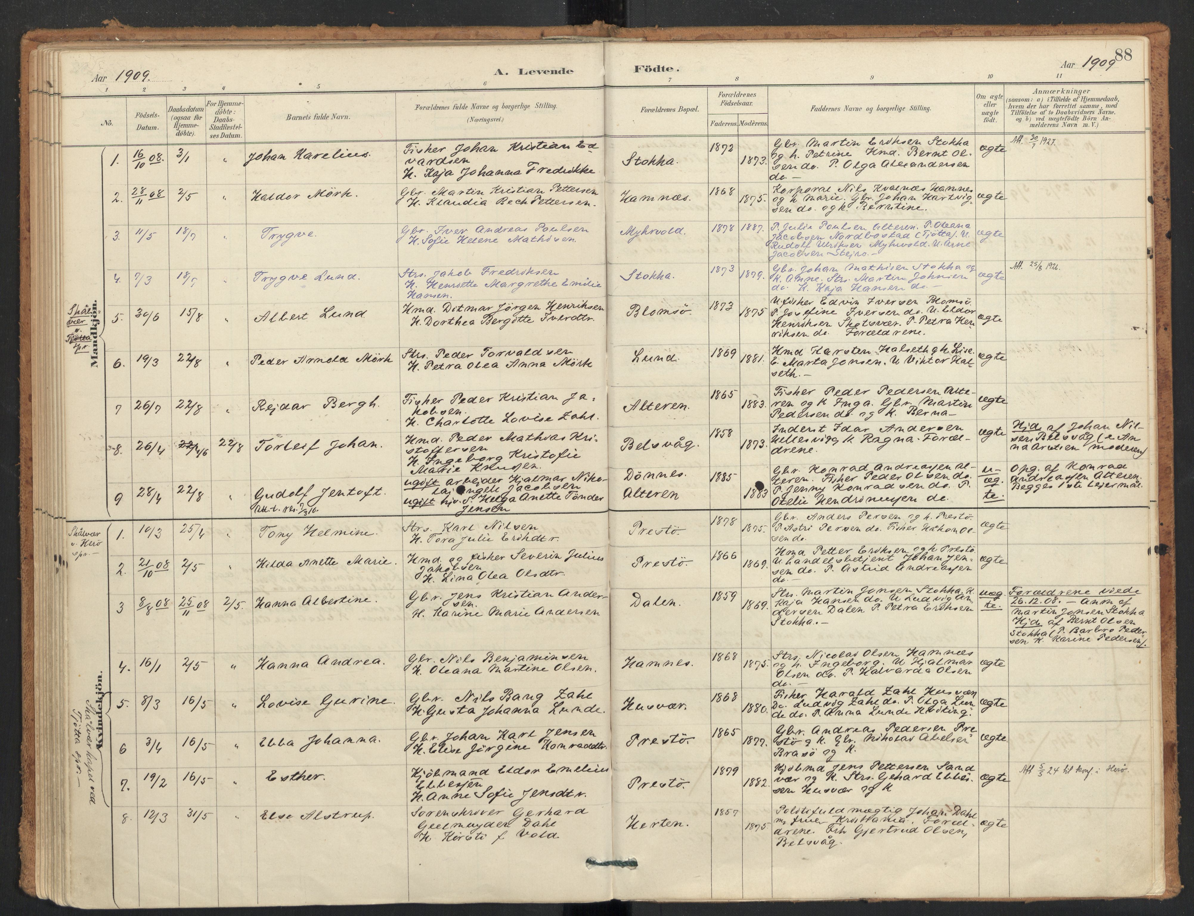 Ministerialprotokoller, klokkerbøker og fødselsregistre - Nordland, SAT/A-1459/830/L0453: Parish register (official) no. 830A17, 1886-1911, p. 88