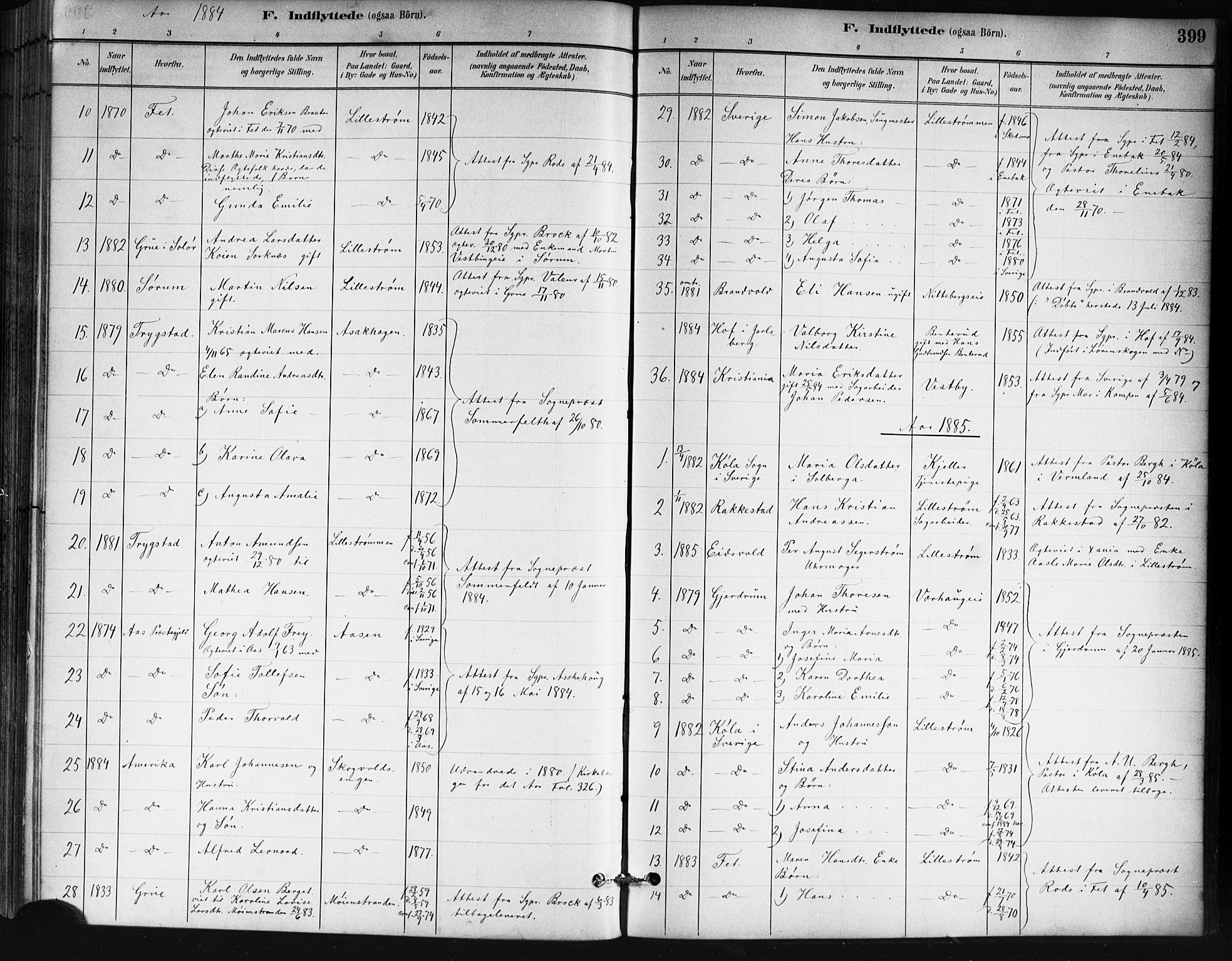 Skedsmo prestekontor Kirkebøker, SAO/A-10033a/G/Ga/L0004: Parish register (copy) no. I 4, 1883-1895, p. 399