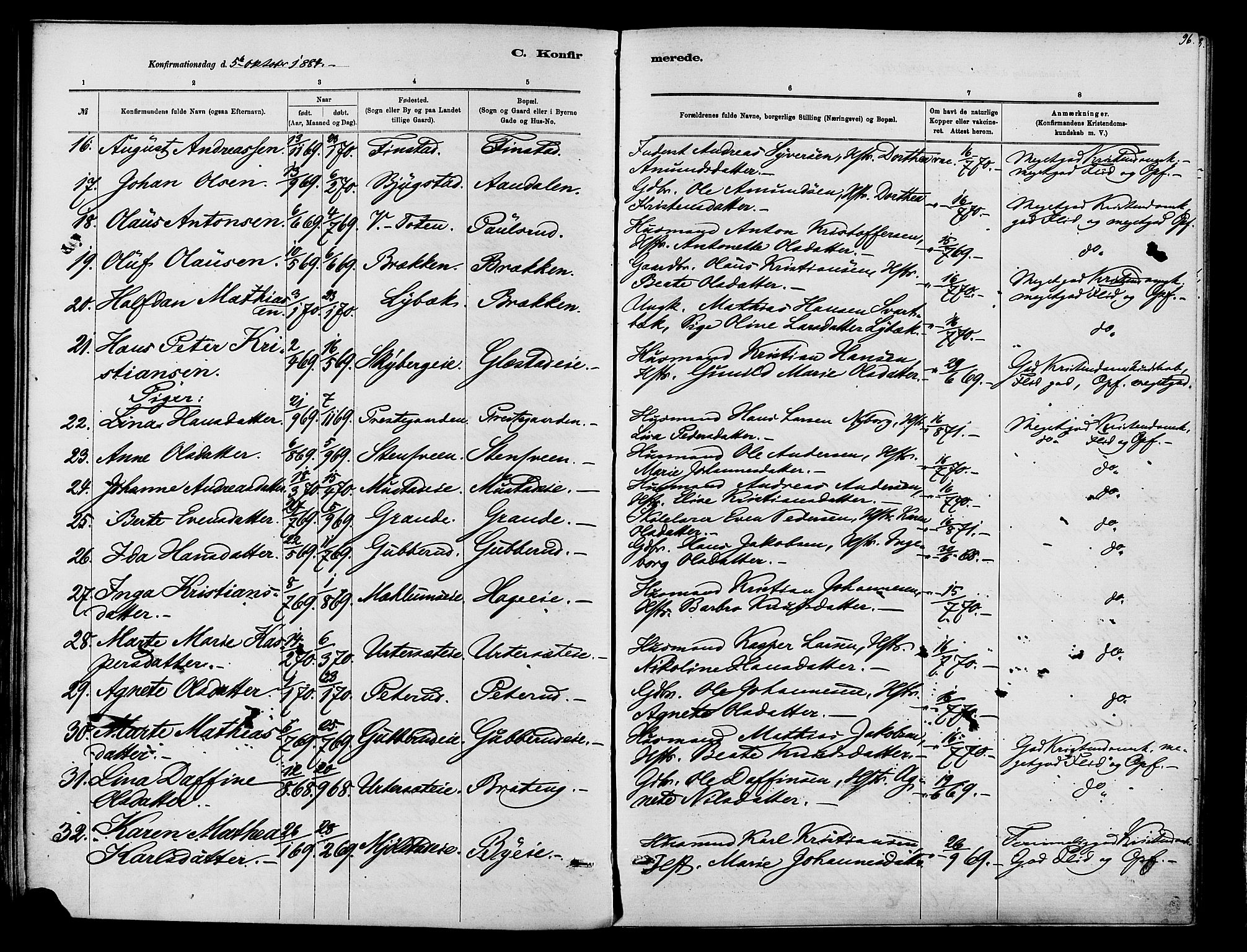 Vardal prestekontor, SAH/PREST-100/H/Ha/Haa/L0010: Parish register (official) no. 10, 1878-1893, p. 96