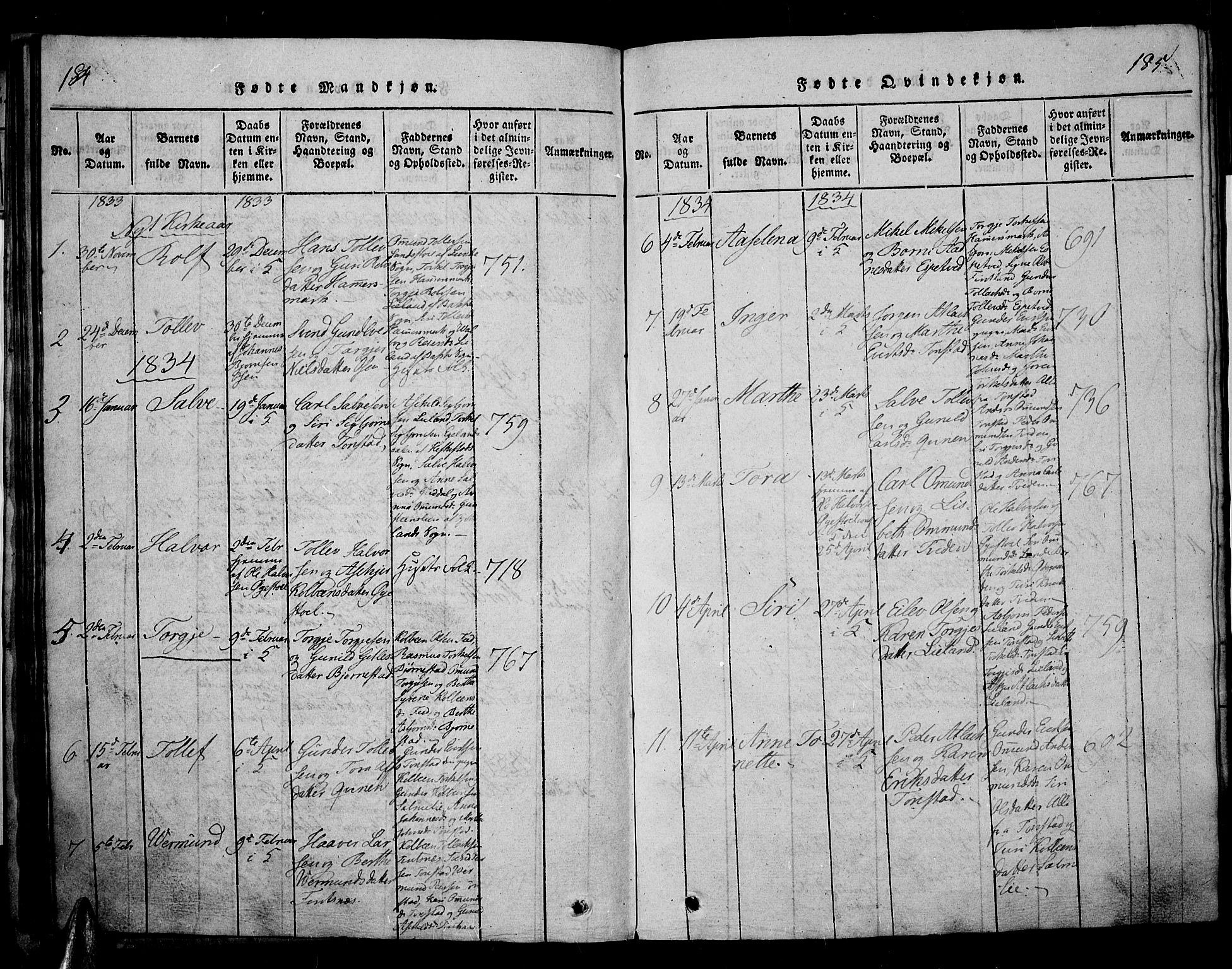 Sirdal sokneprestkontor, AV/SAK-1111-0036/F/Fa/Fab/L0001: Parish register (official) no. A 1, 1815-1834, p. 184-185