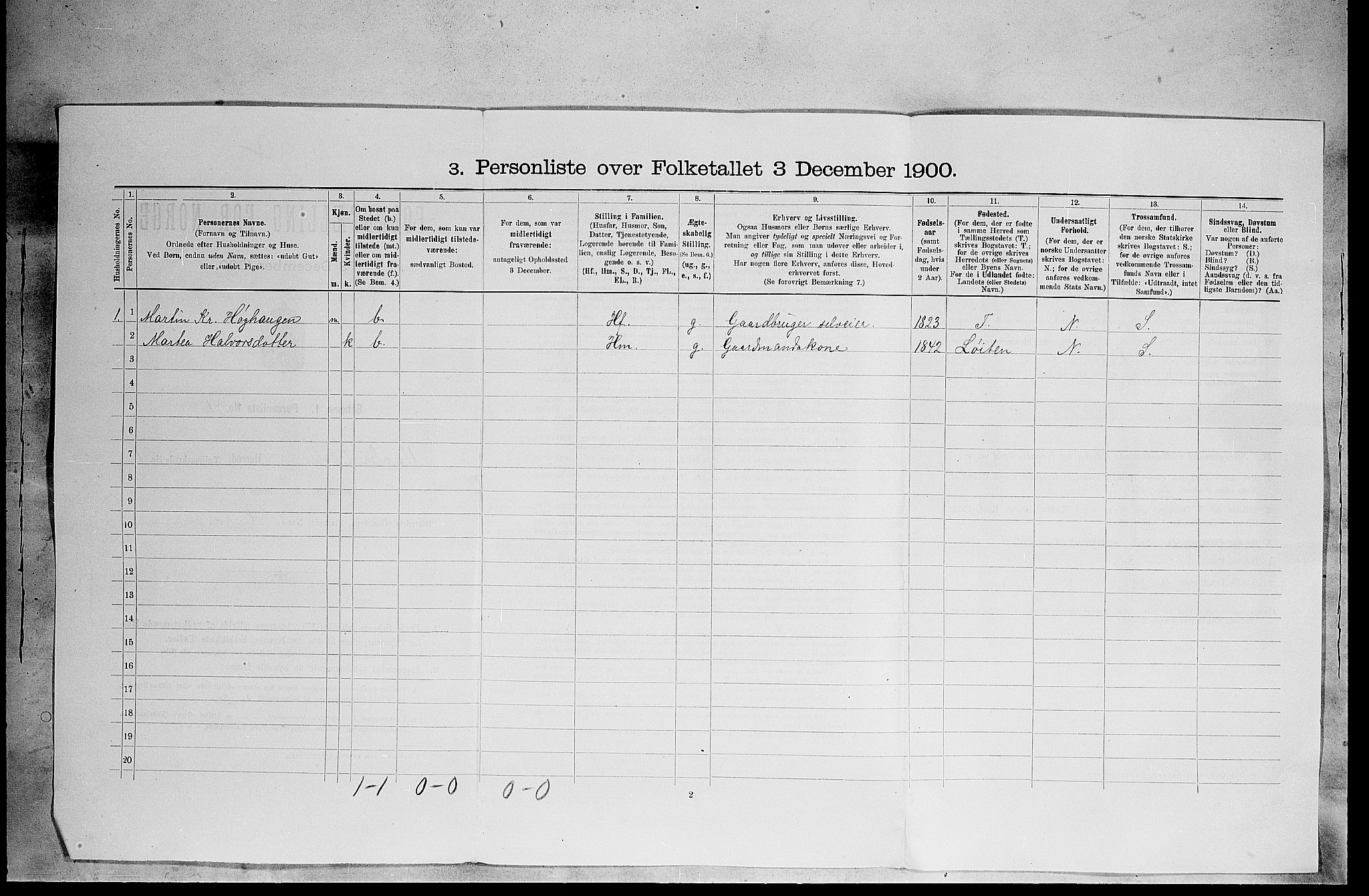 SAH, 1900 census for Våler, 1900, p. 48