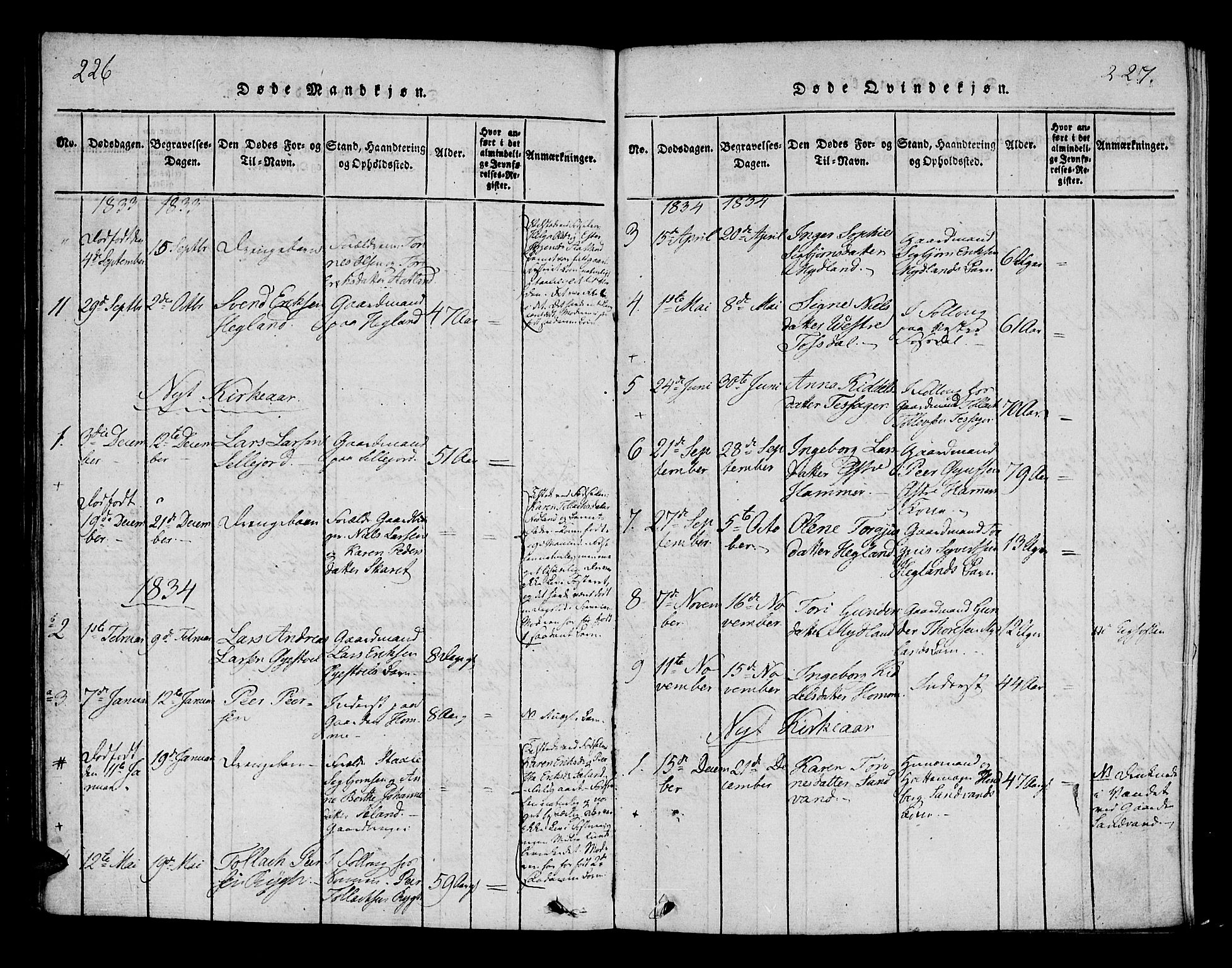 Bakke sokneprestkontor, AV/SAK-1111-0002/F/Fa/Fab/L0001: Parish register (official) no. A 1, 1815-1835, p. 226-227