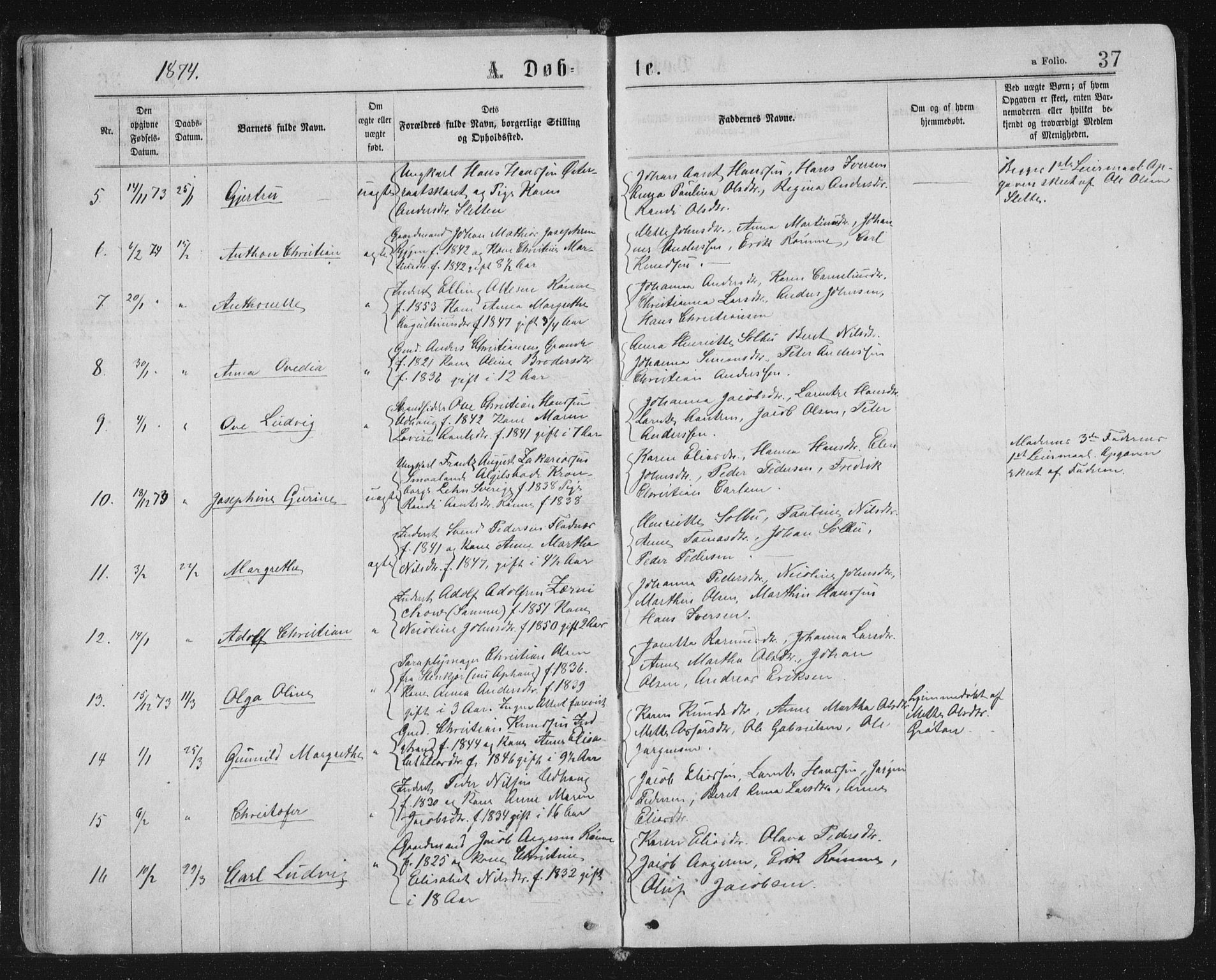 Ministerialprotokoller, klokkerbøker og fødselsregistre - Sør-Trøndelag, SAT/A-1456/659/L0745: Parish register (copy) no. 659C02, 1869-1892, p. 37