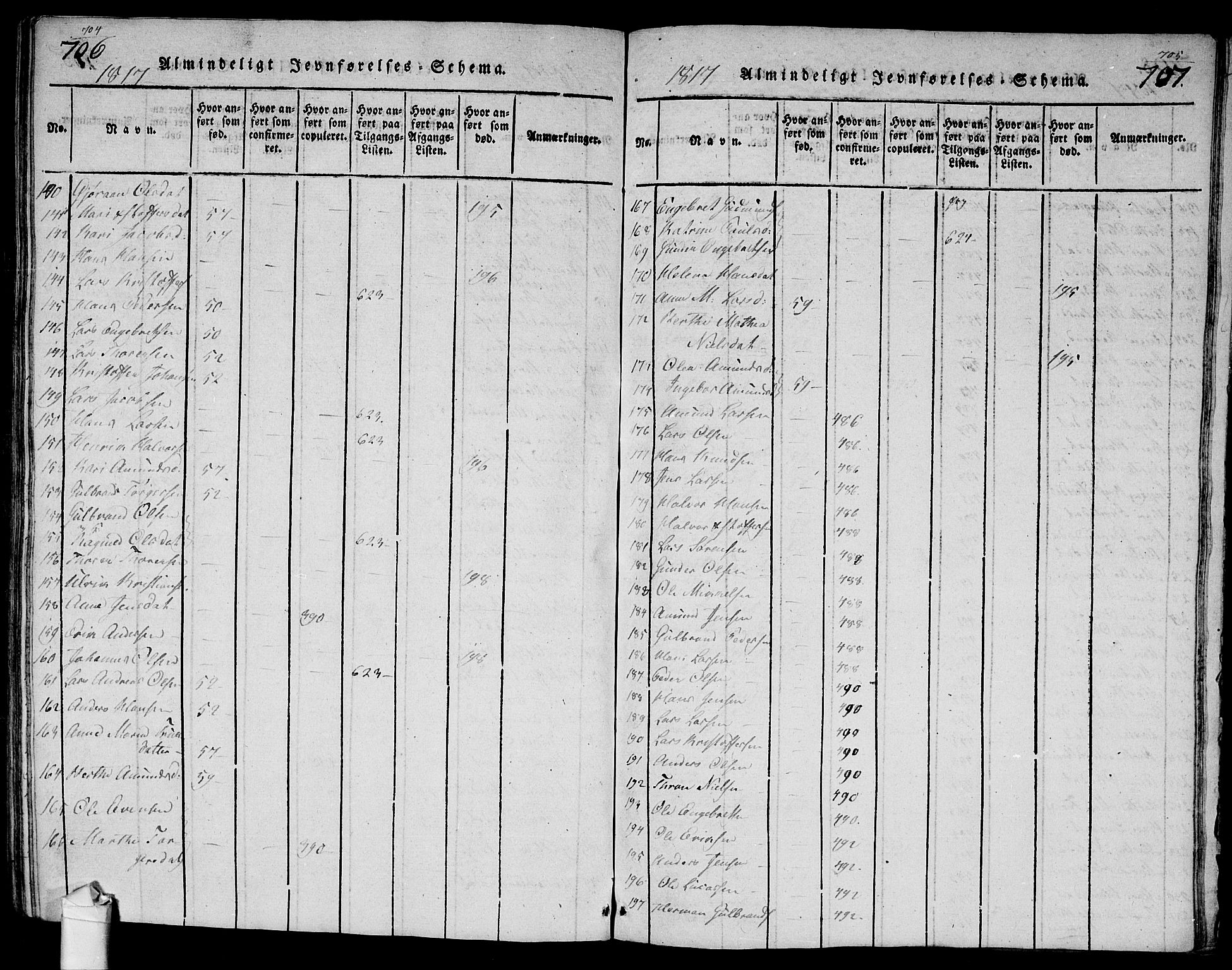 Ullensaker prestekontor Kirkebøker, AV/SAO-A-10236a/G/Ga/L0001: Parish register (copy) no. I 1, 1815-1835, p. 706-707