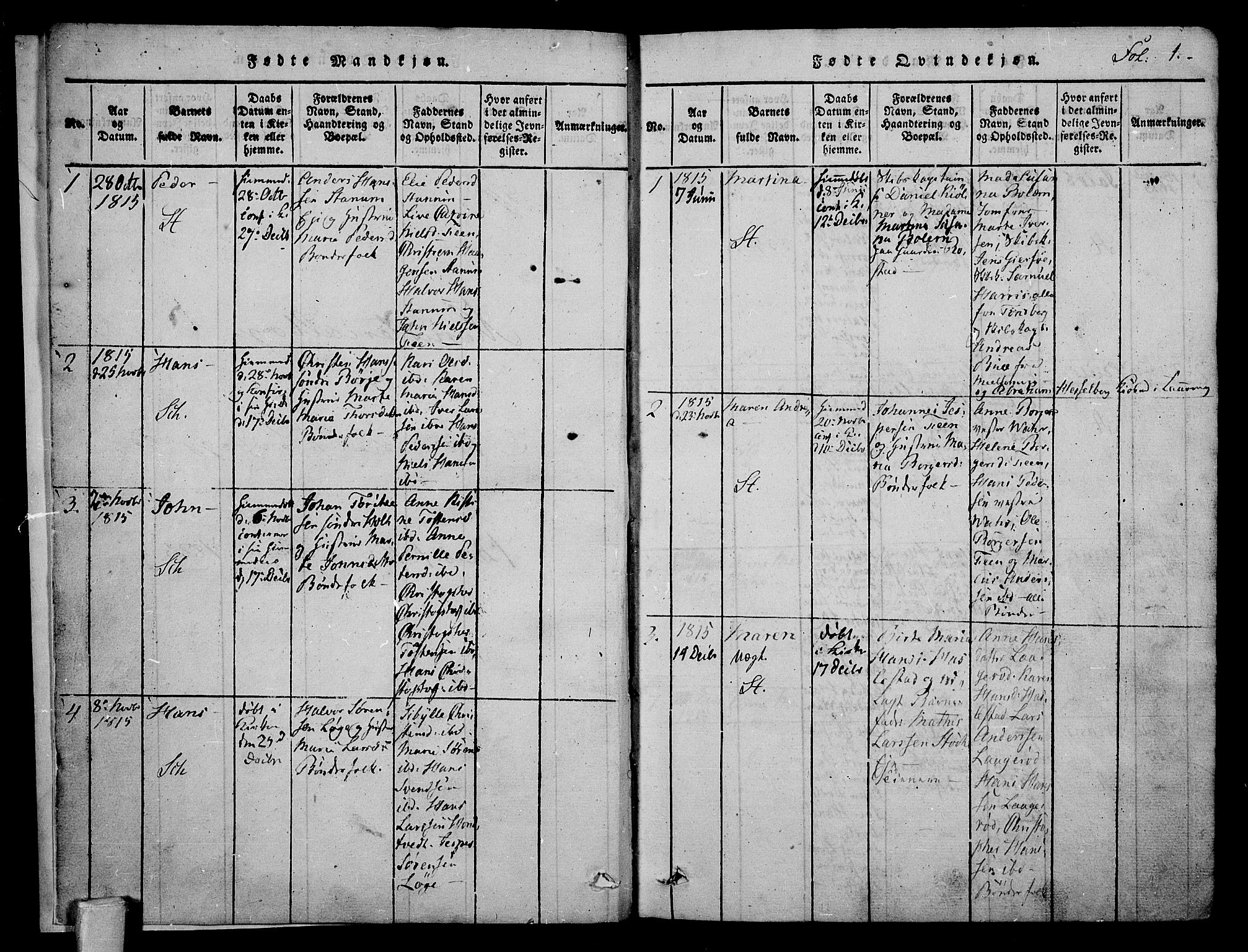 Stokke kirkebøker, SAKO/A-320/F/Fa/L0005: Parish register (official) no. I 5, 1815-1826, p. 1