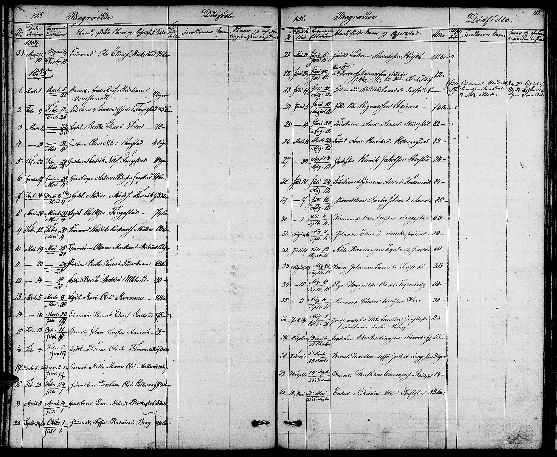 Førde sokneprestembete, SAB/A-79901/H/Hab/Habd/L0001: Parish register (copy) no. D 1, 1852-1877, p. 154